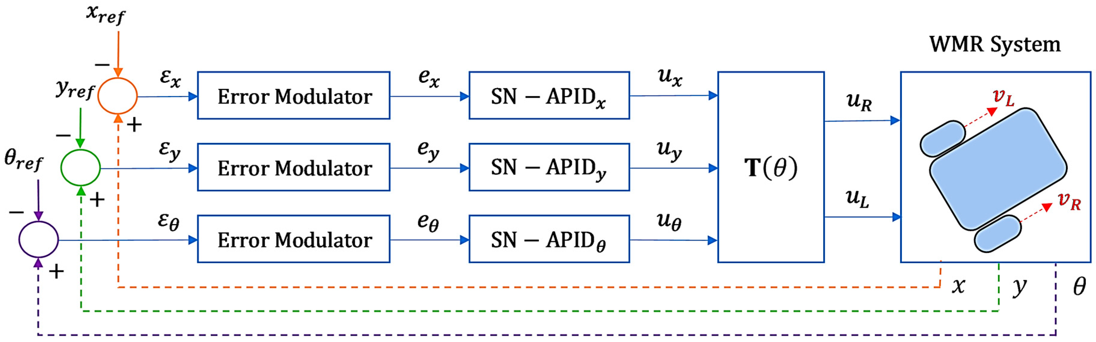 Computers 13 00301 g002