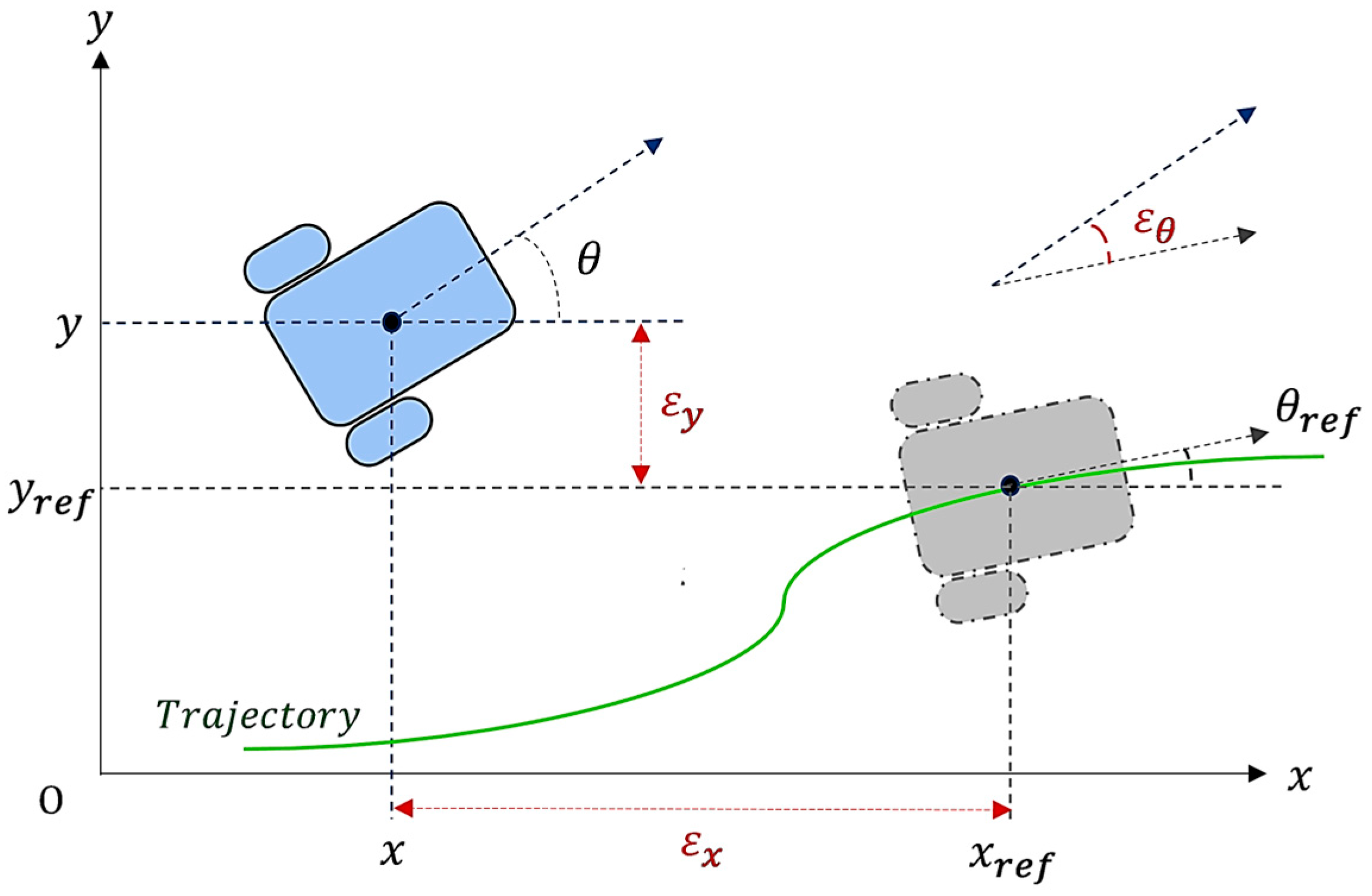 Computers 13 00301 g003