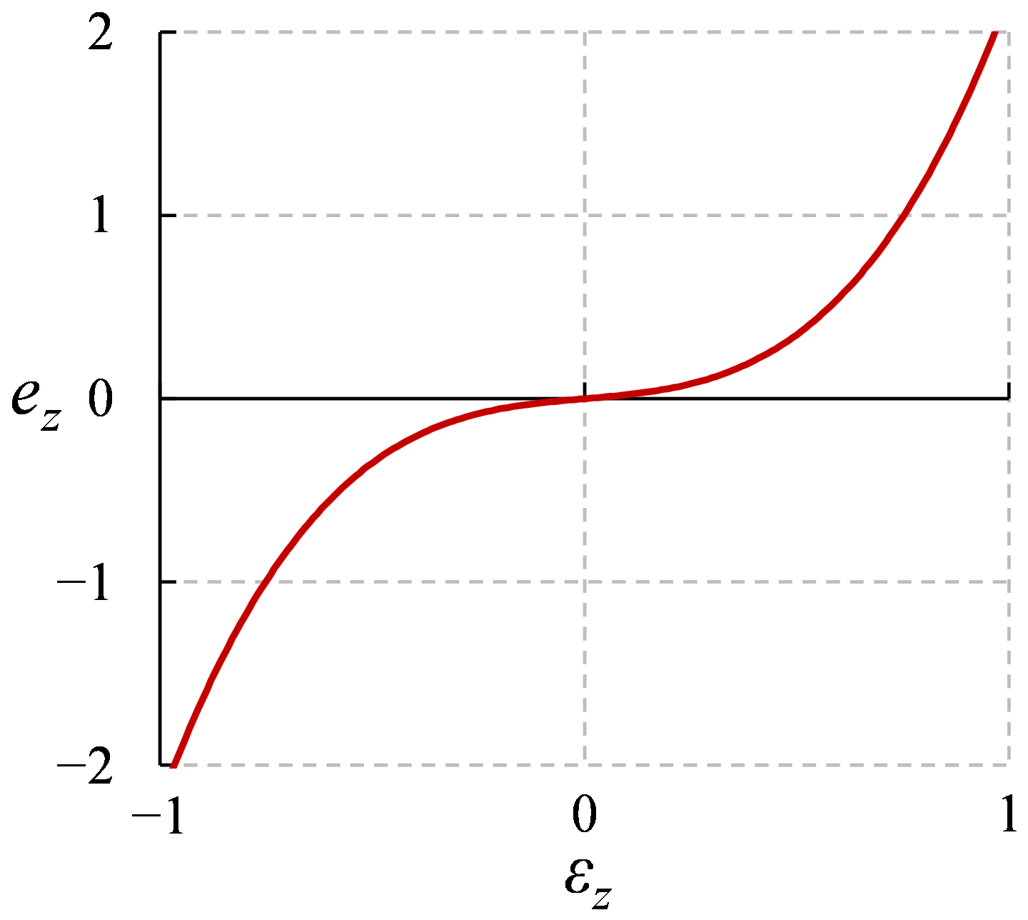 Computers 13 00301 g004