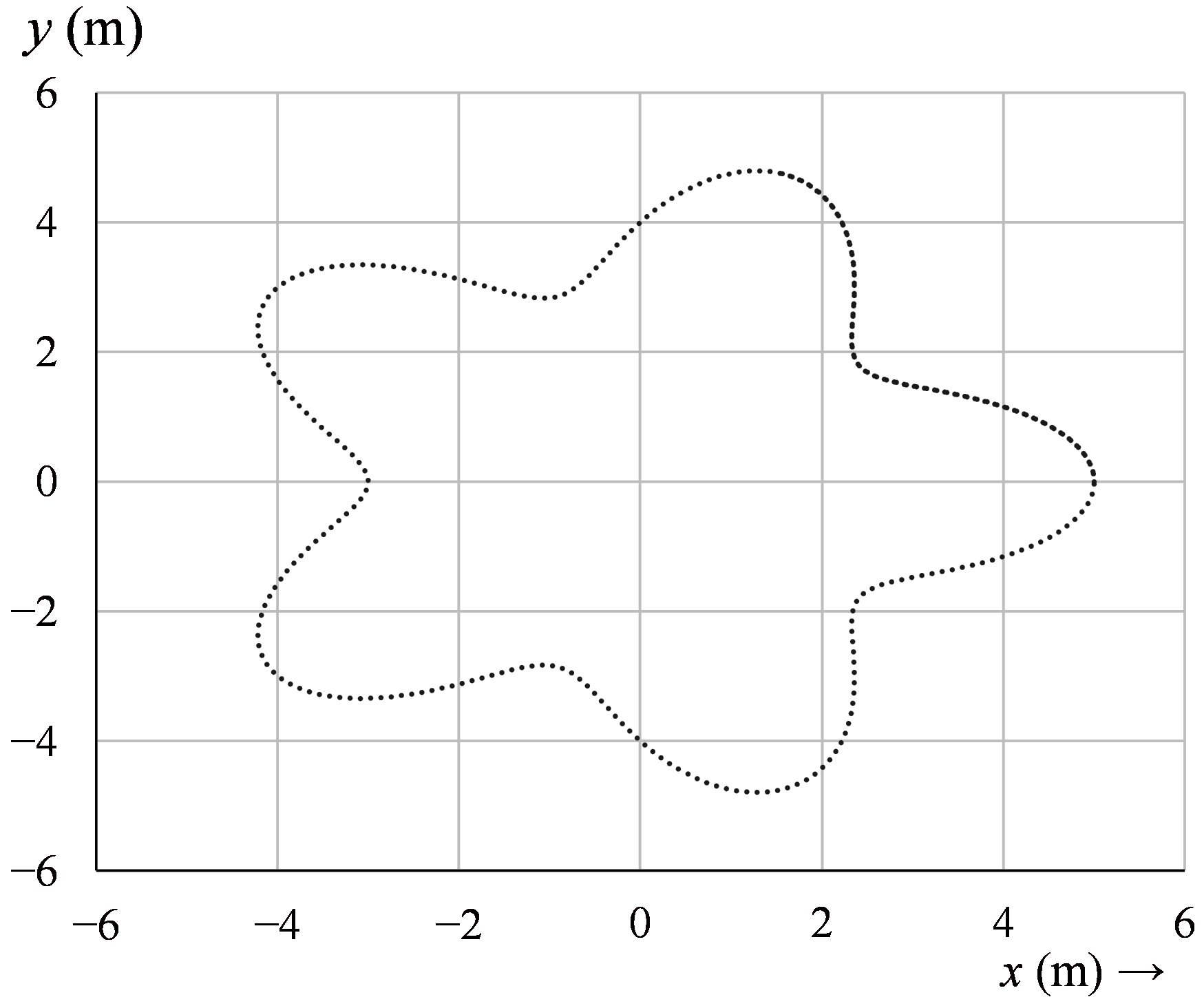 Computers 13 00301 g012