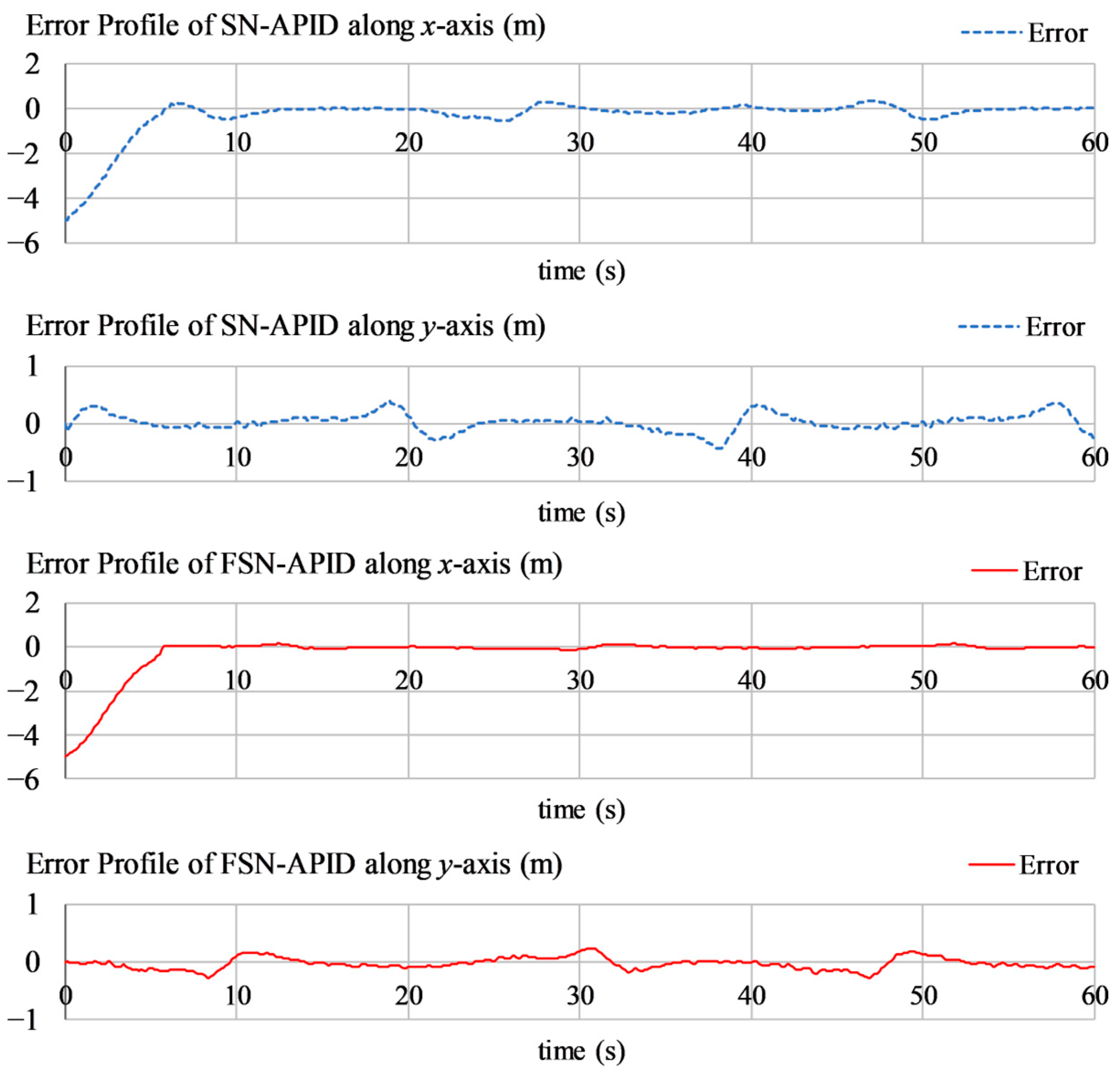 Computers 13 00301 g014