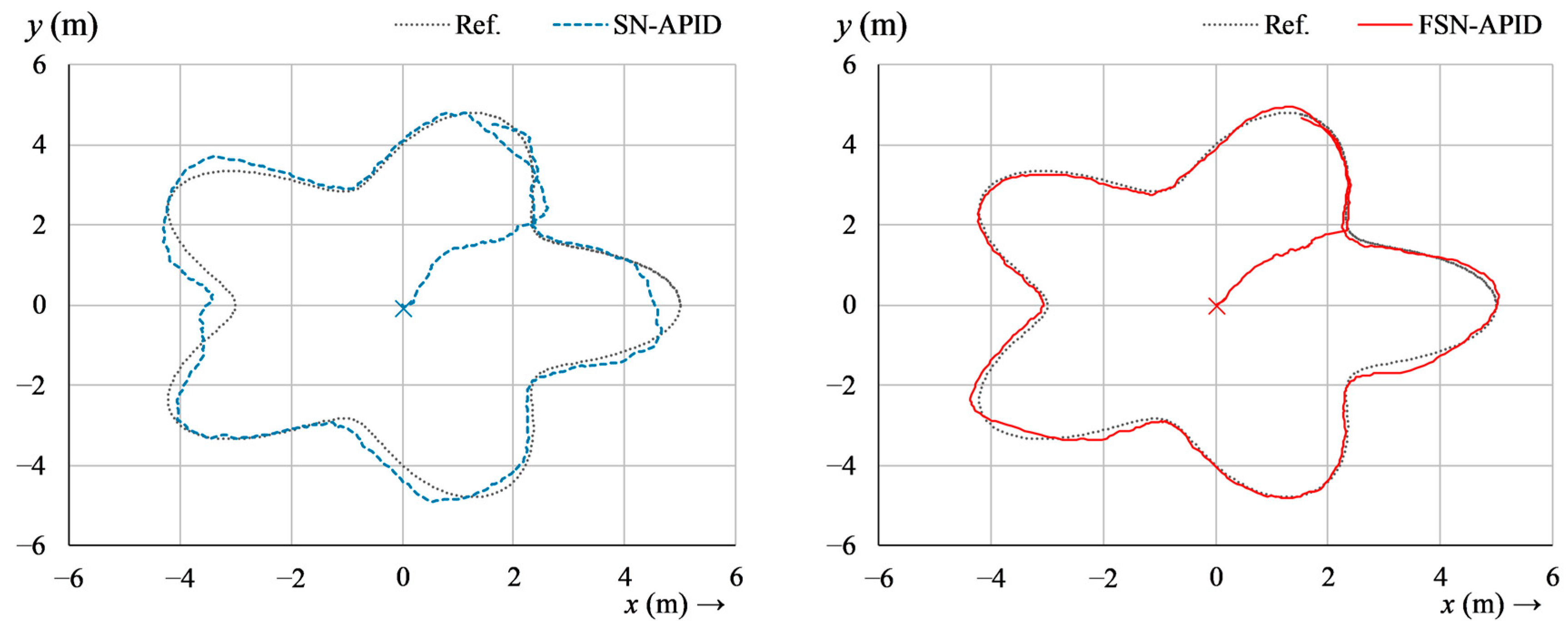 Computers 13 00301 g015