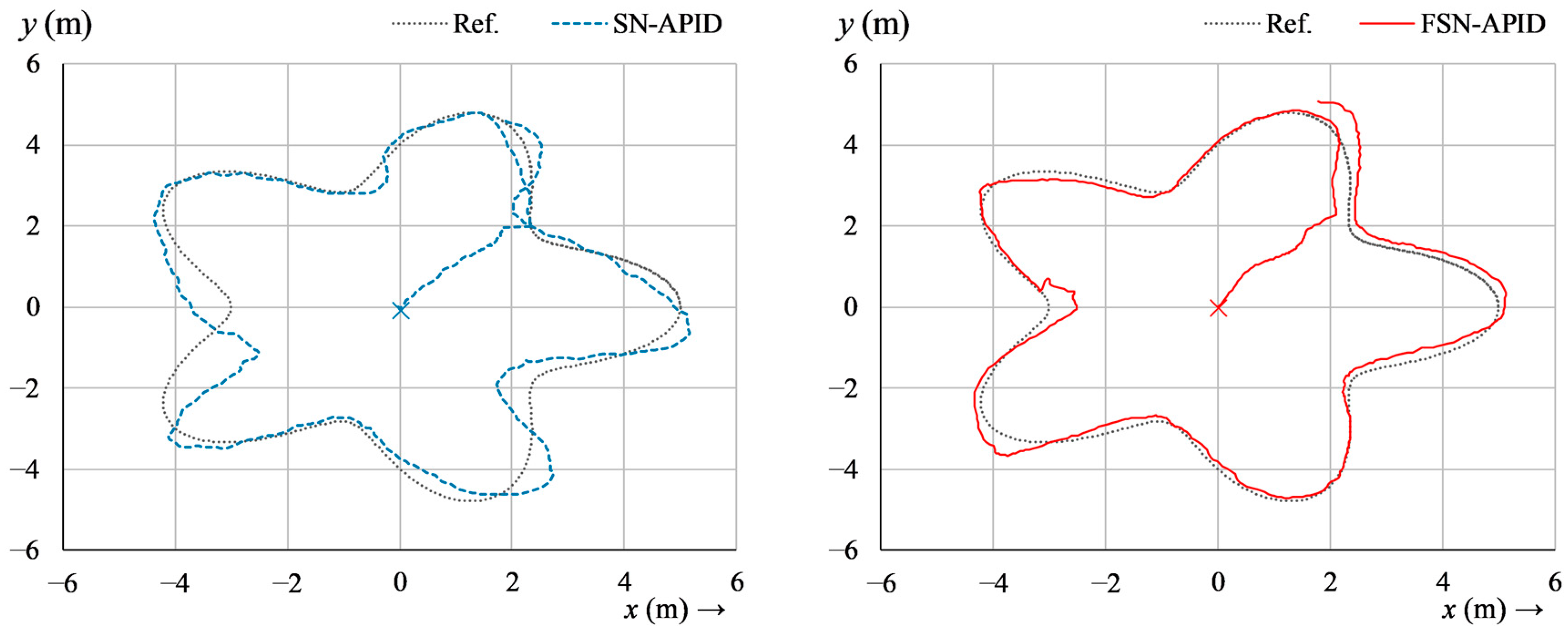 Computers 13 00301 g021