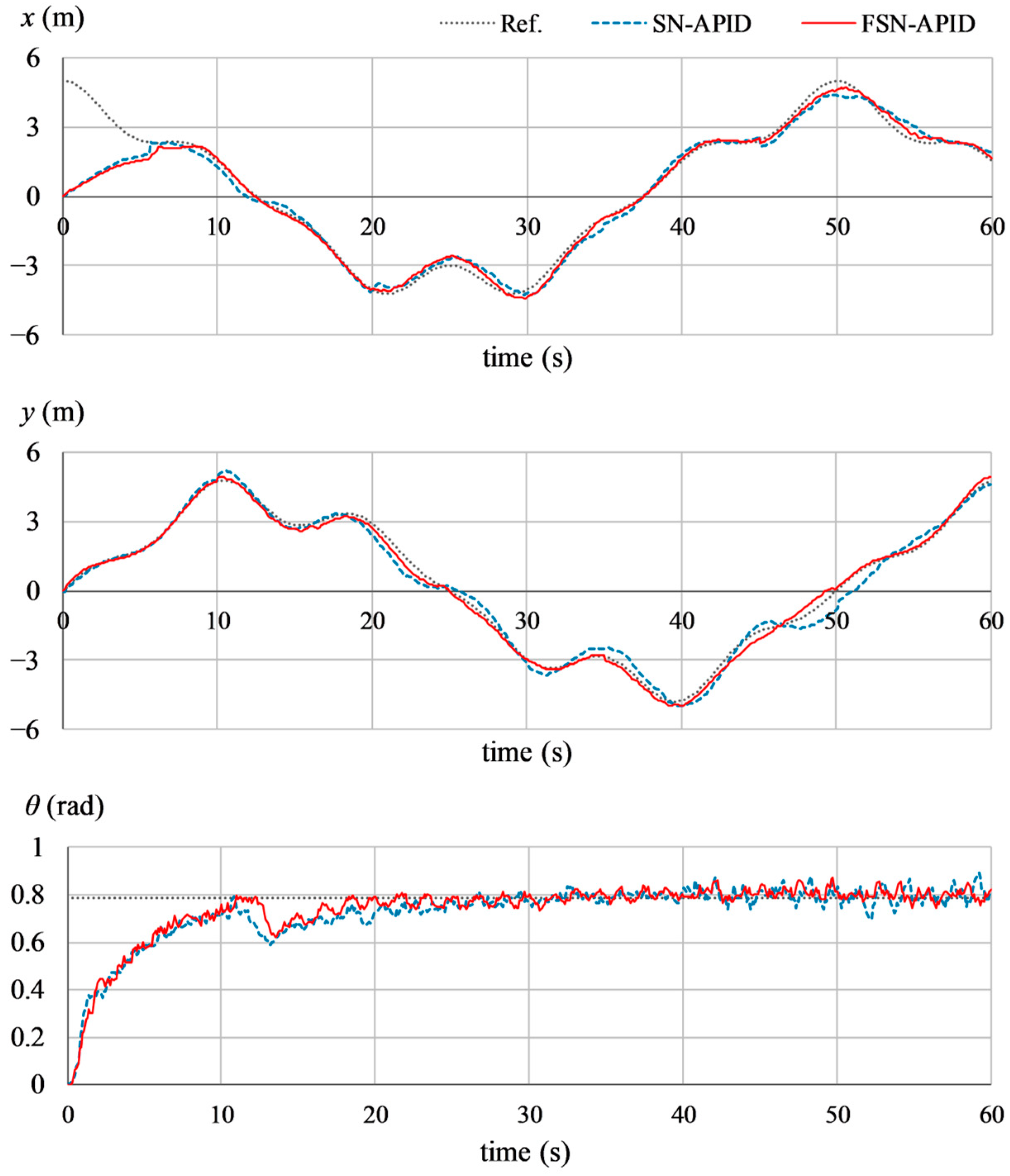 Computers 13 00301 g022