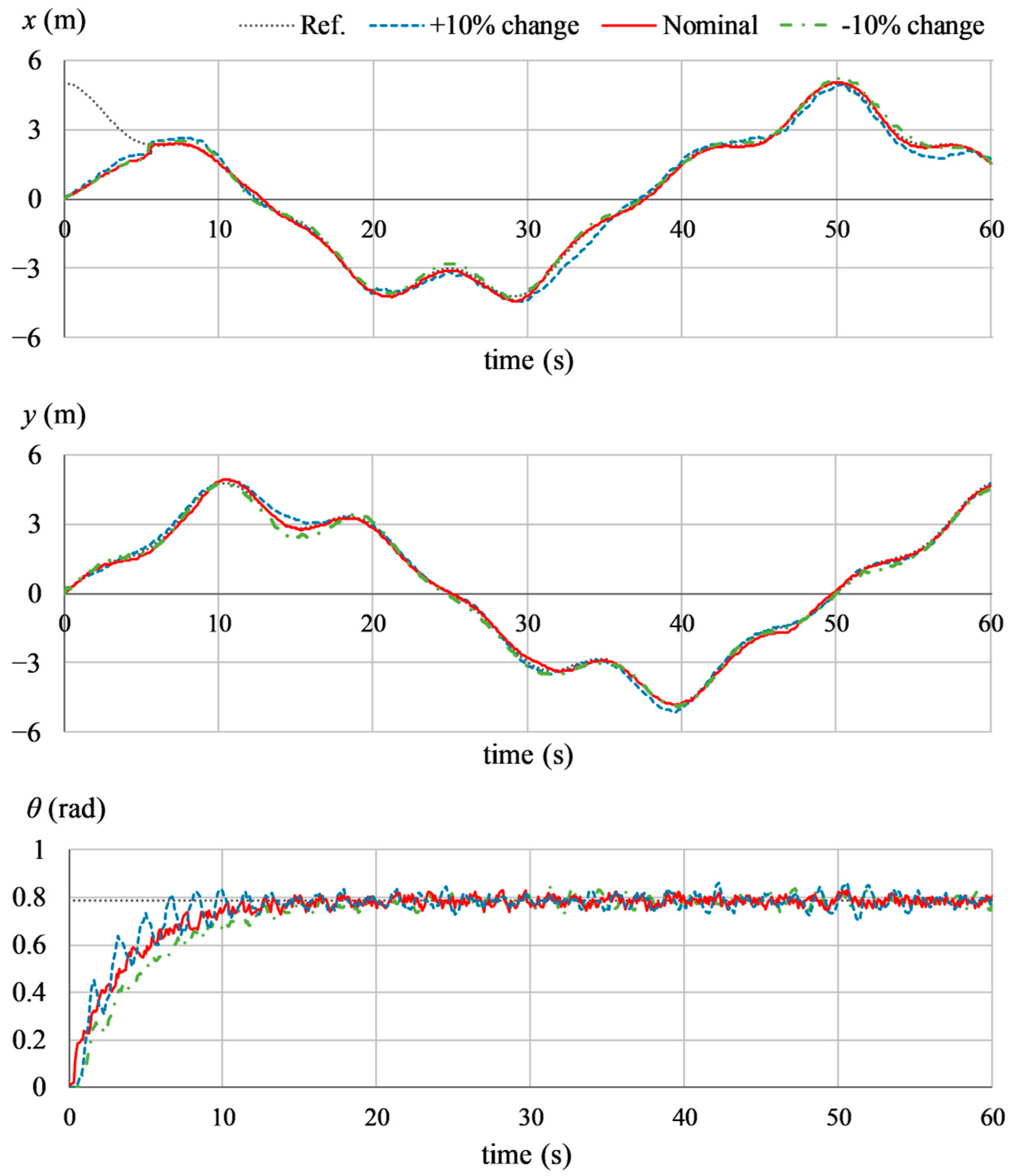 Computers 13 00301 g025