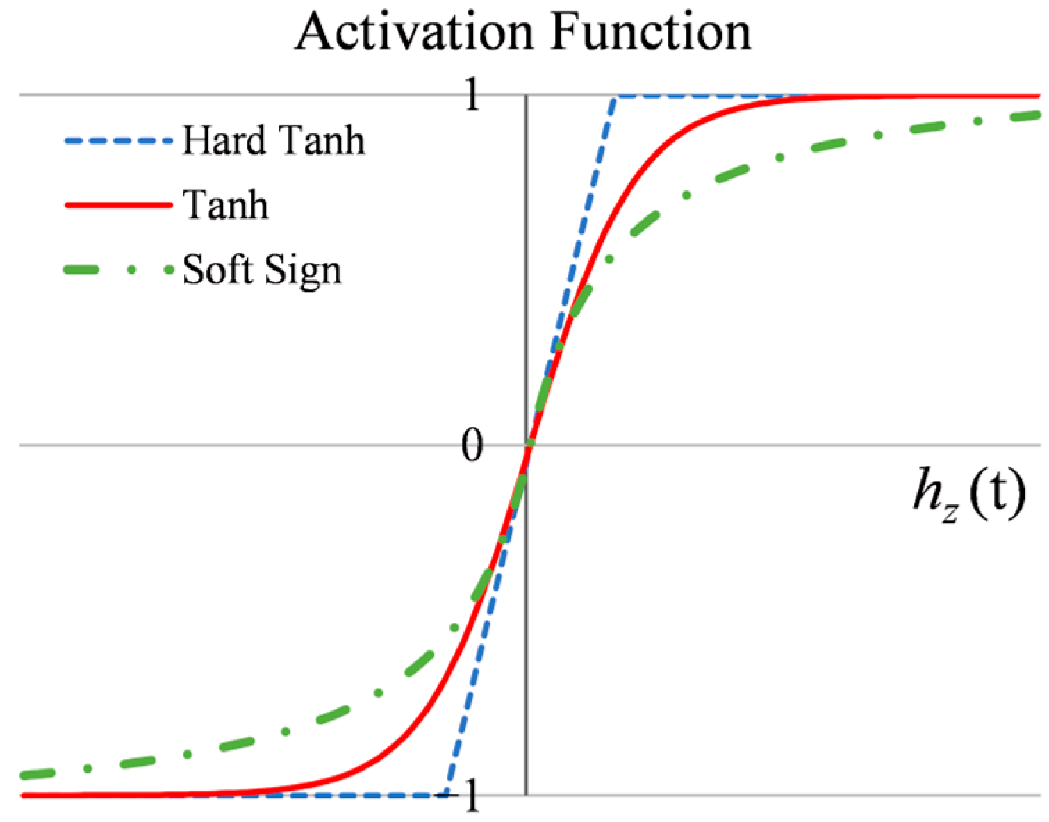 Computers 13 00301 g028