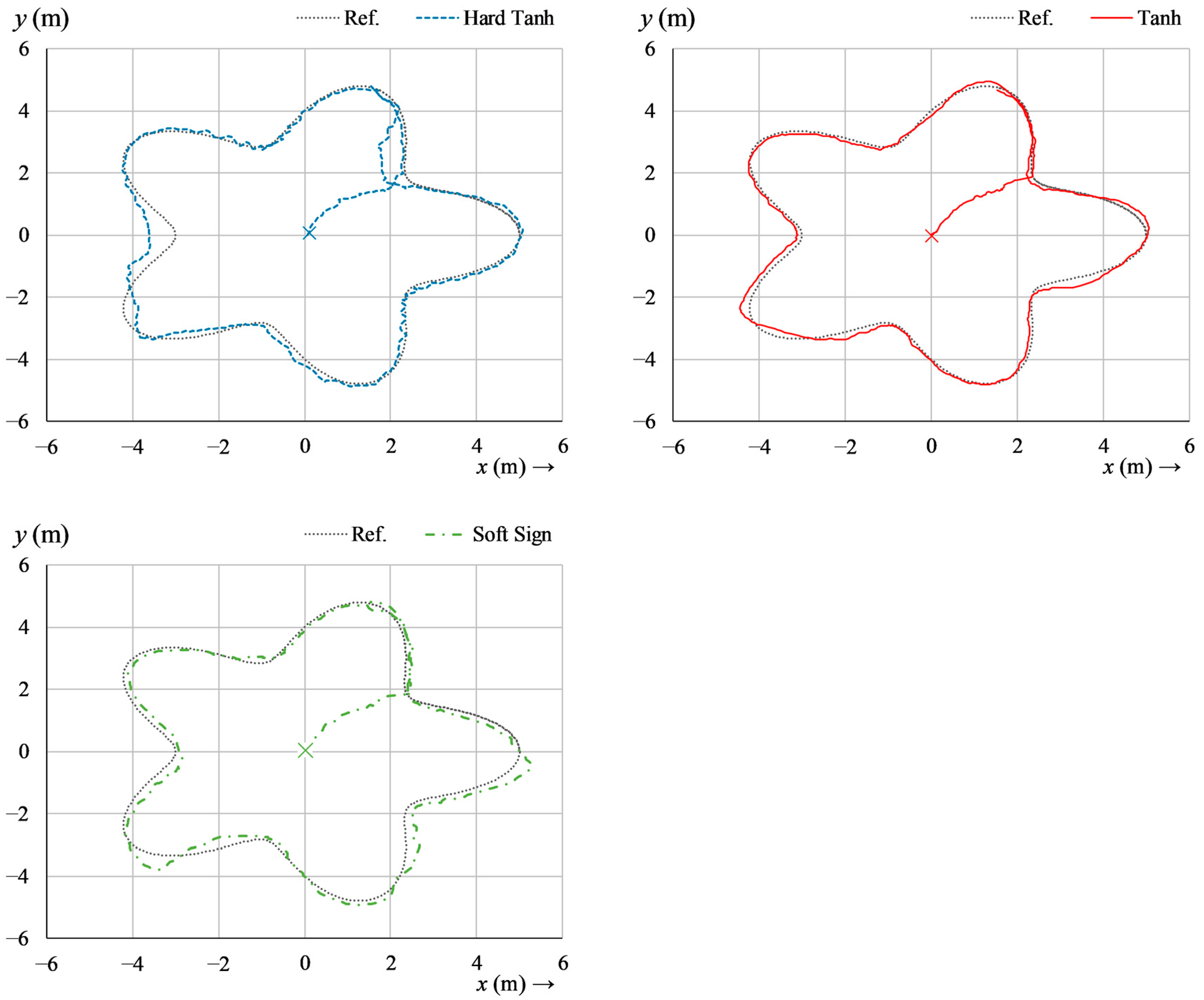 Computers 13 00301 g031