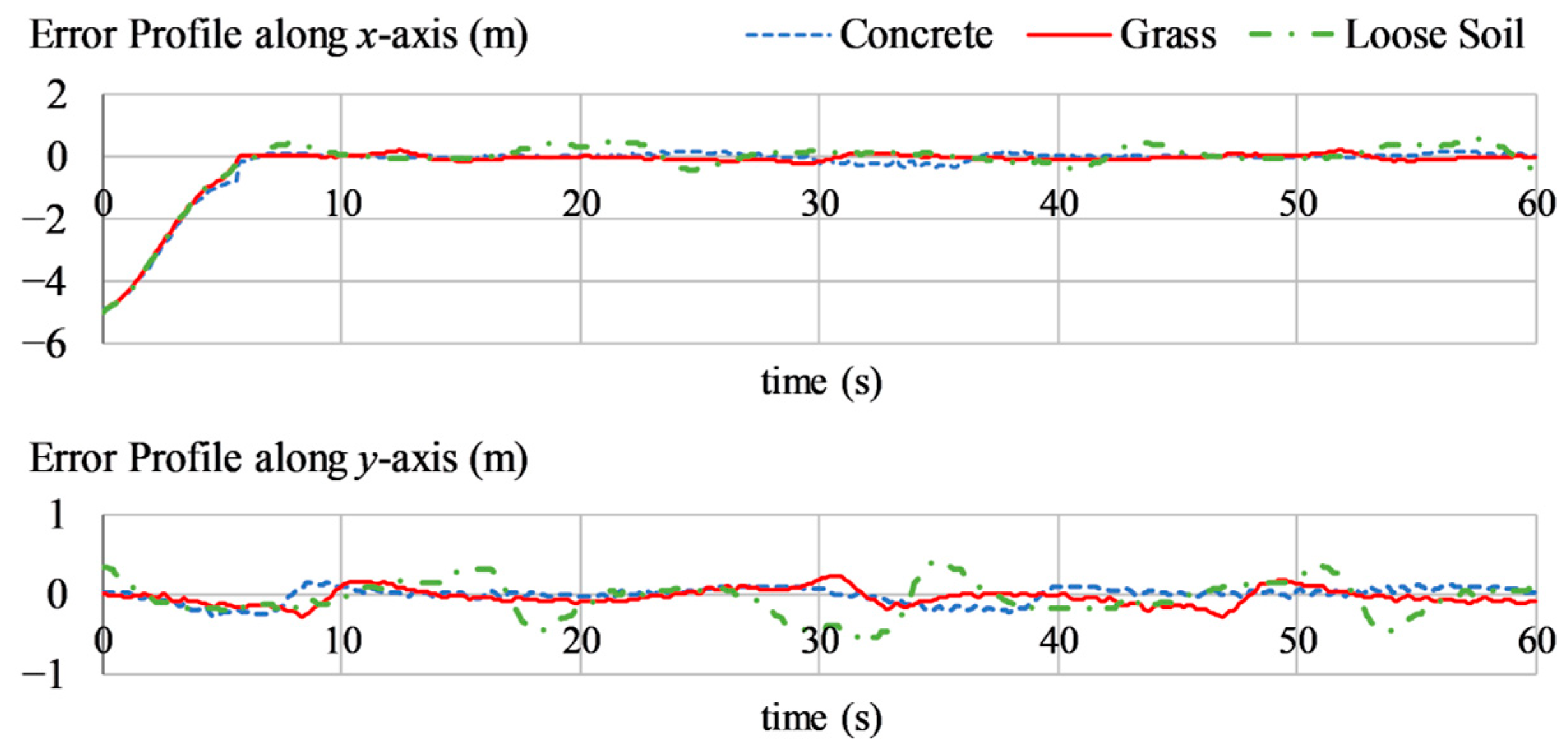 Computers 13 00301 g033