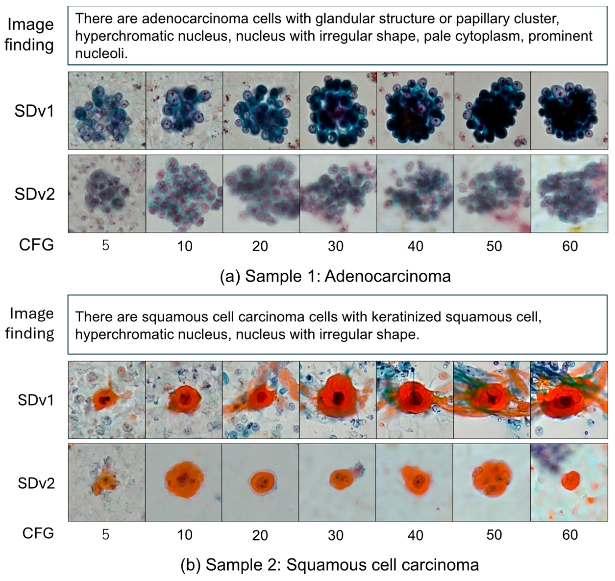 Computers 13 00303 g004