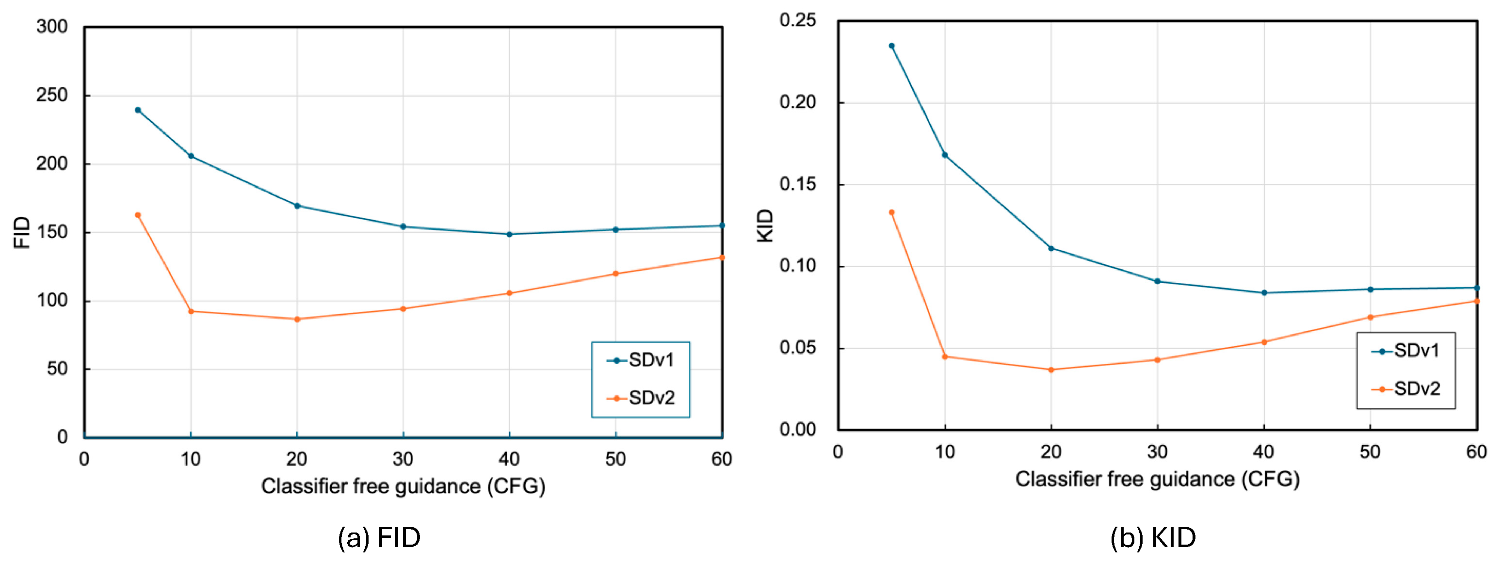 Computers 13 00303 g006