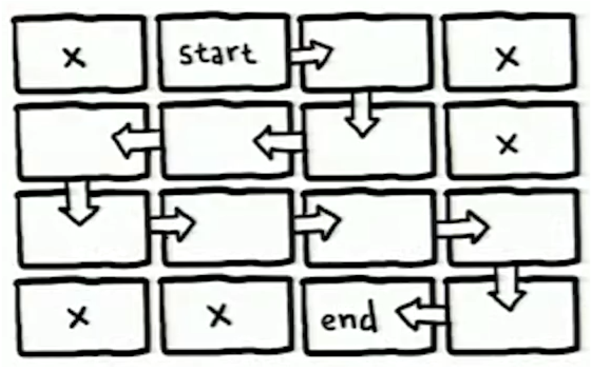 Computers 13 00304 g006