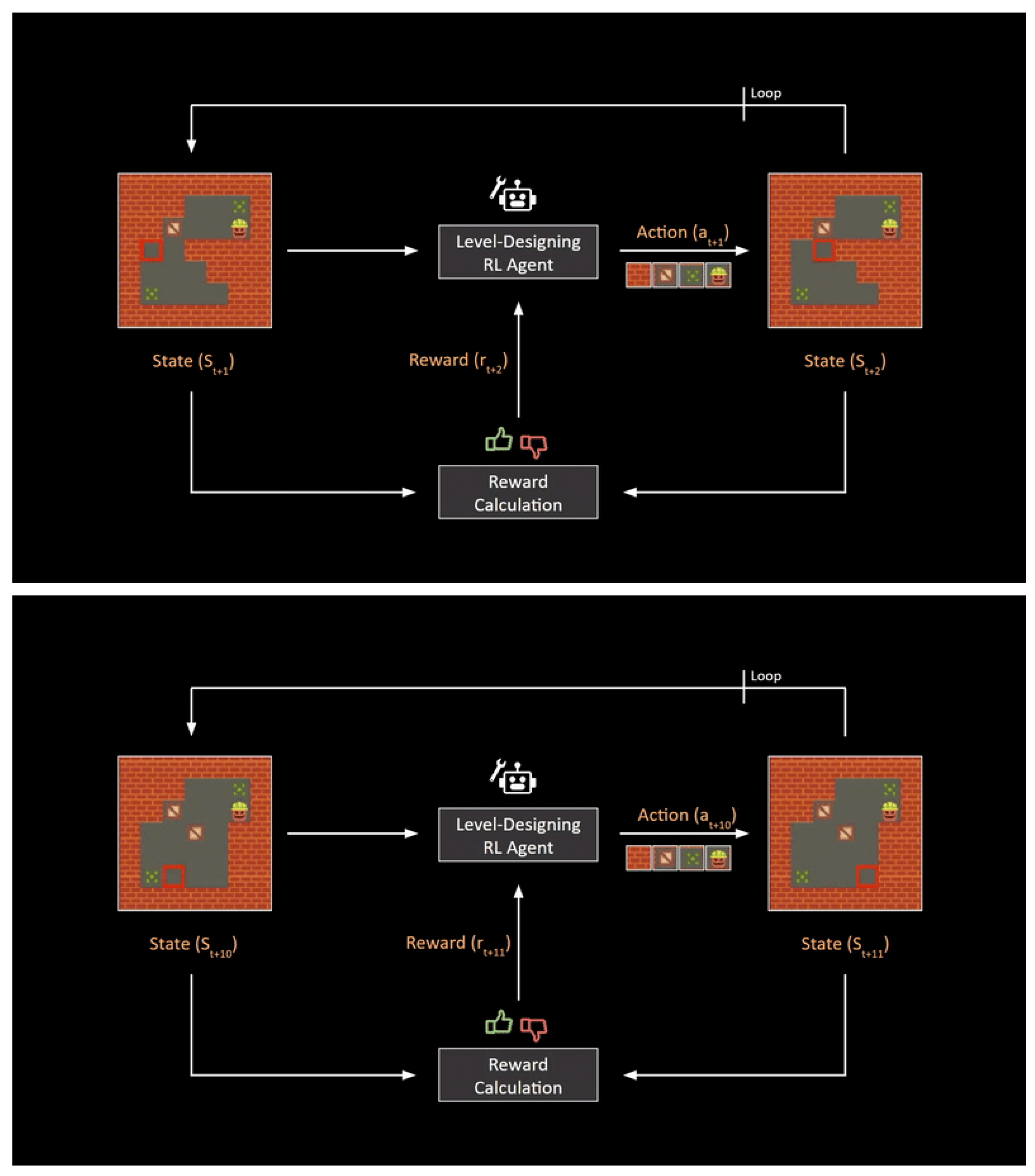 Computers 13 00304 g010