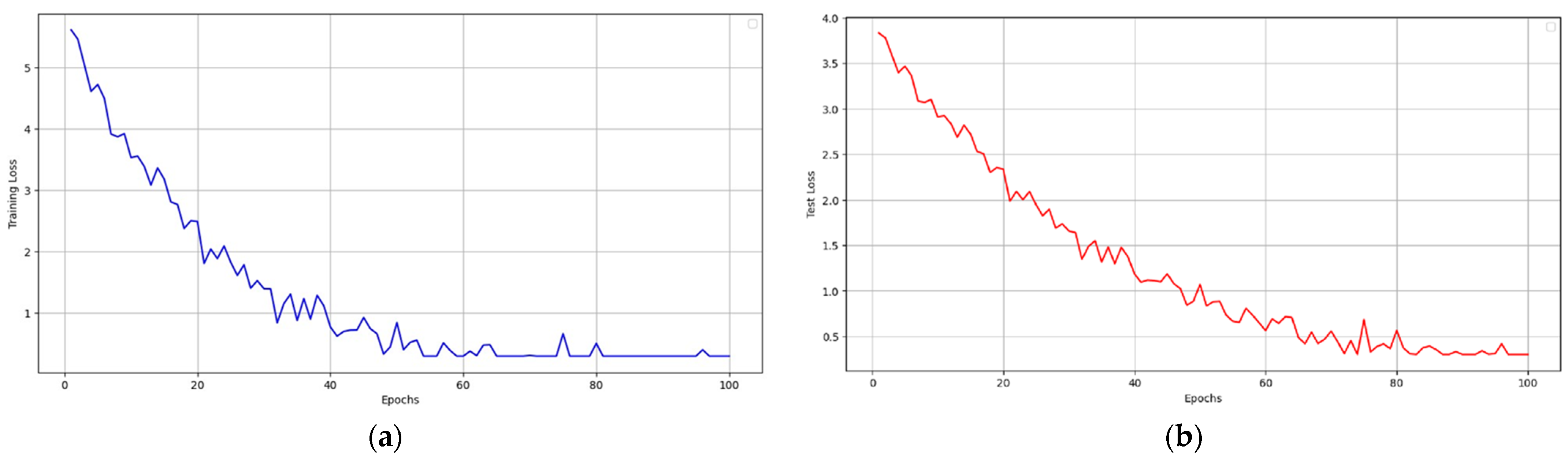 Computers 13 00305 g003