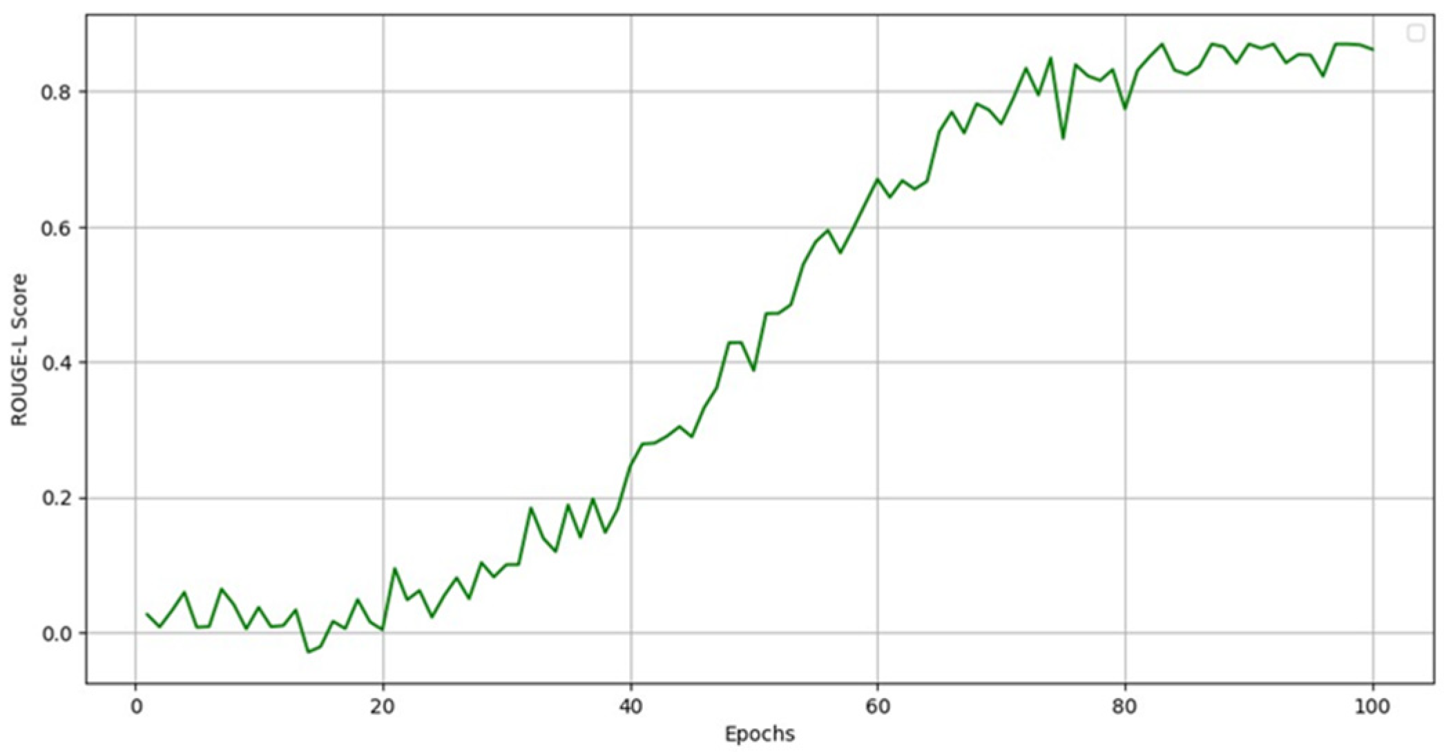 Computers 13 00305 g004