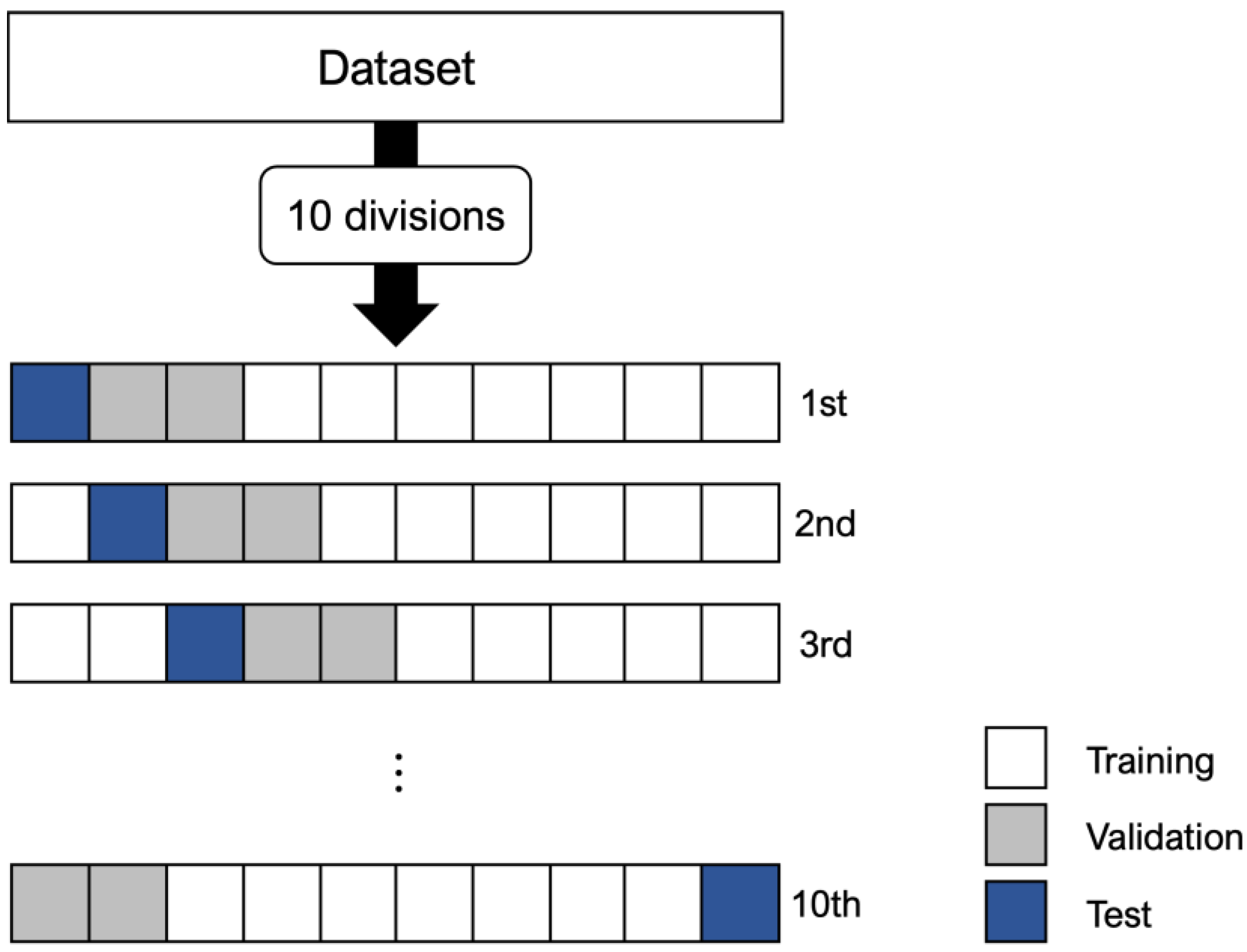 Computers 13 00309 g004