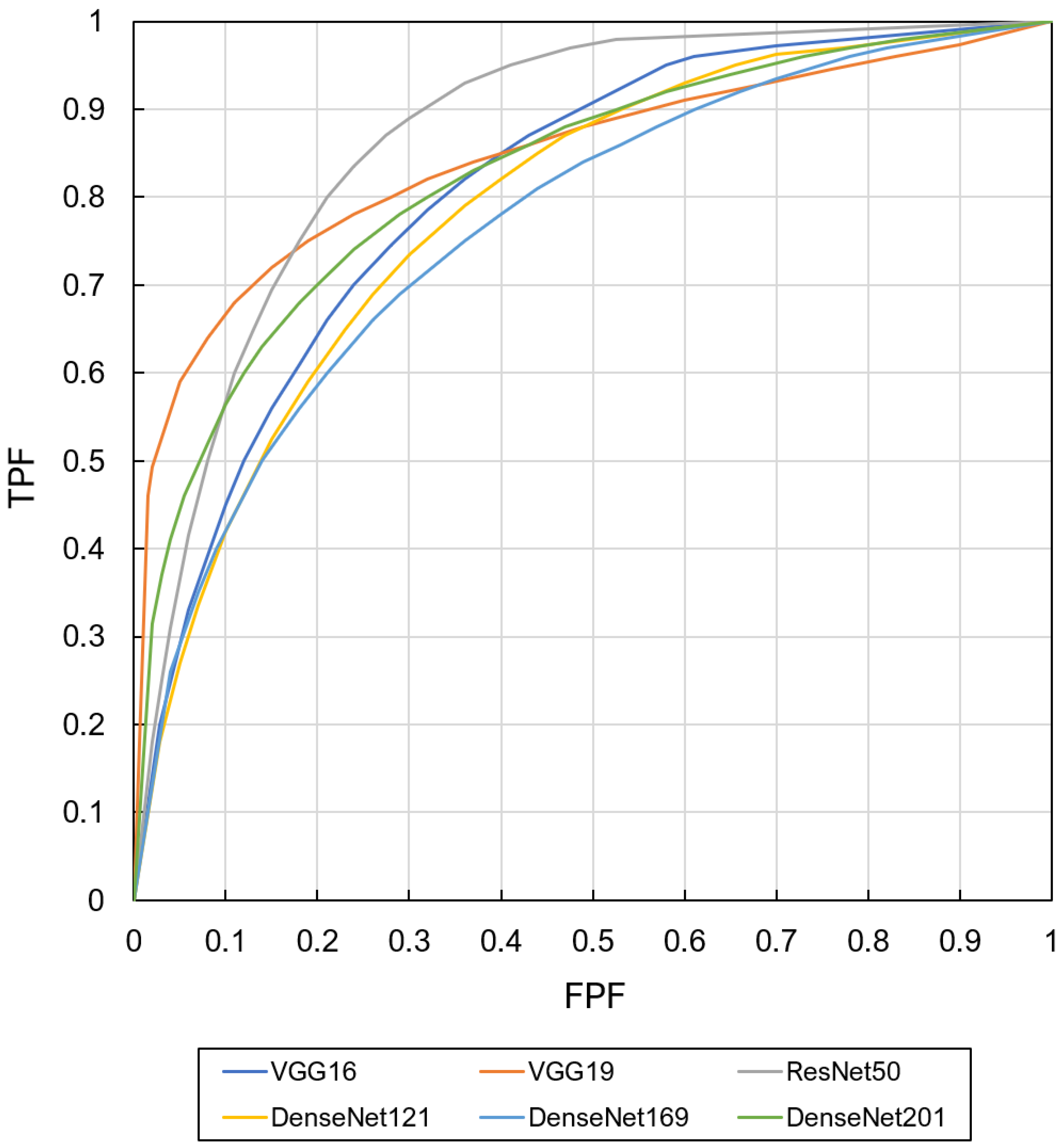 Computers 13 00309 g005