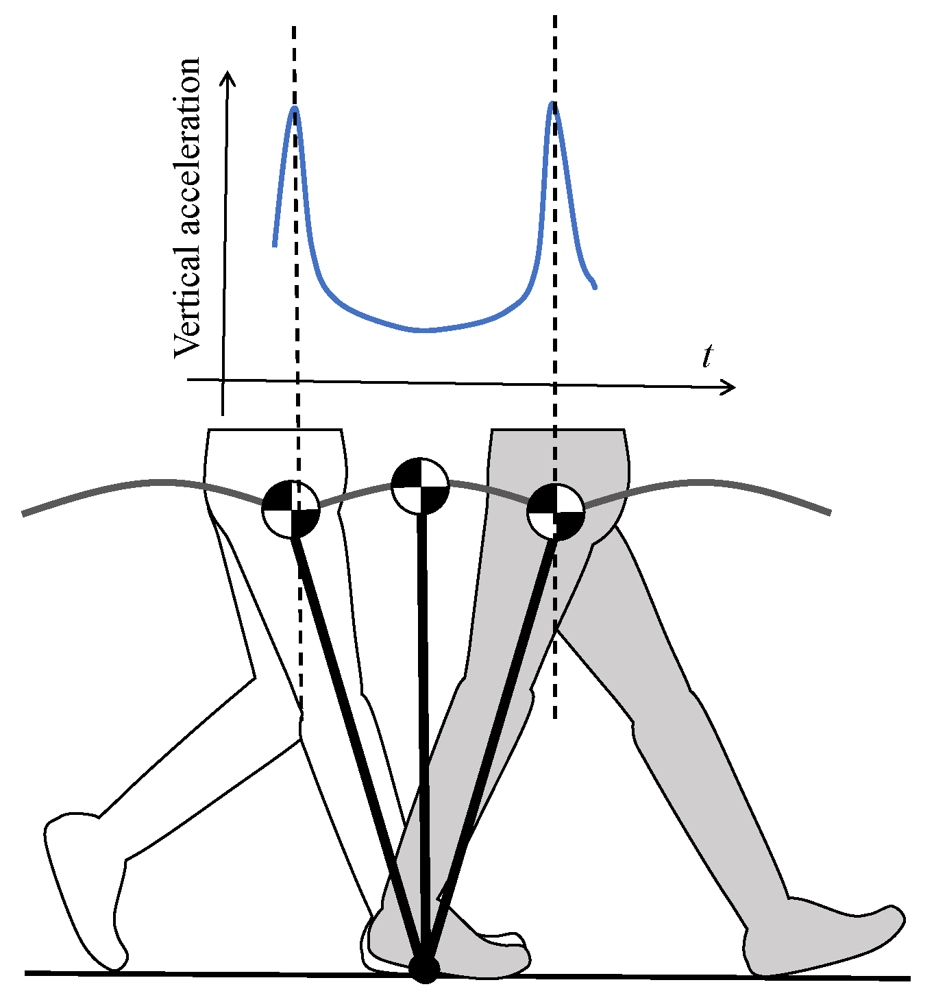 Computers 13 00310 g003