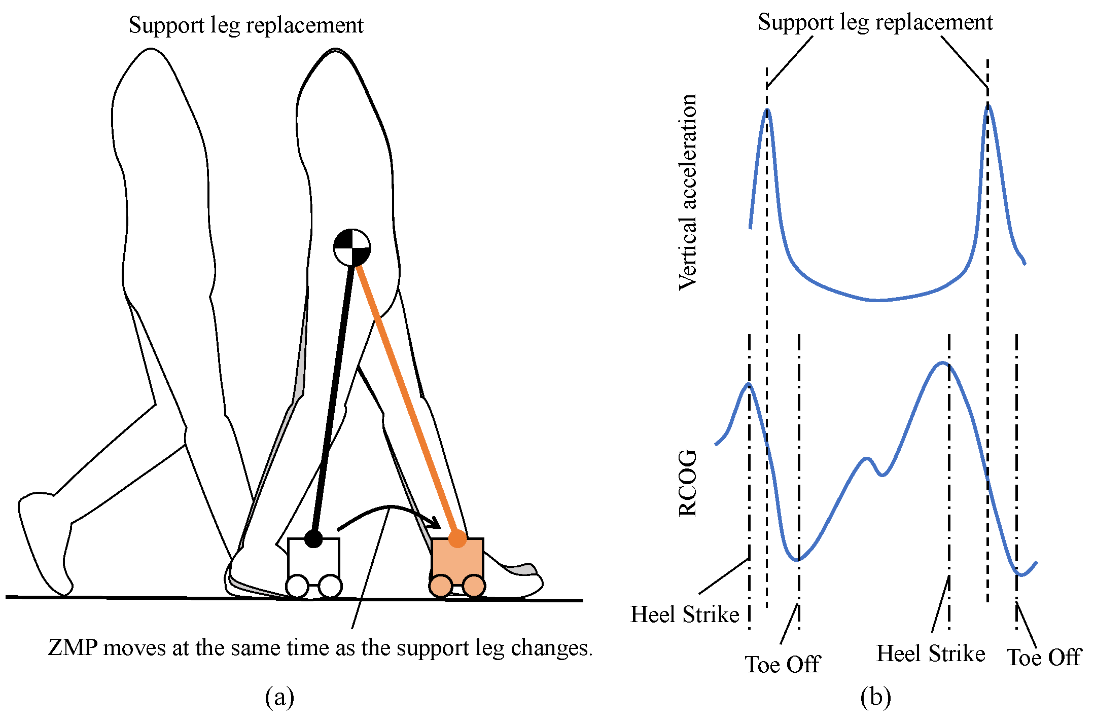 Computers 13 00310 g004
