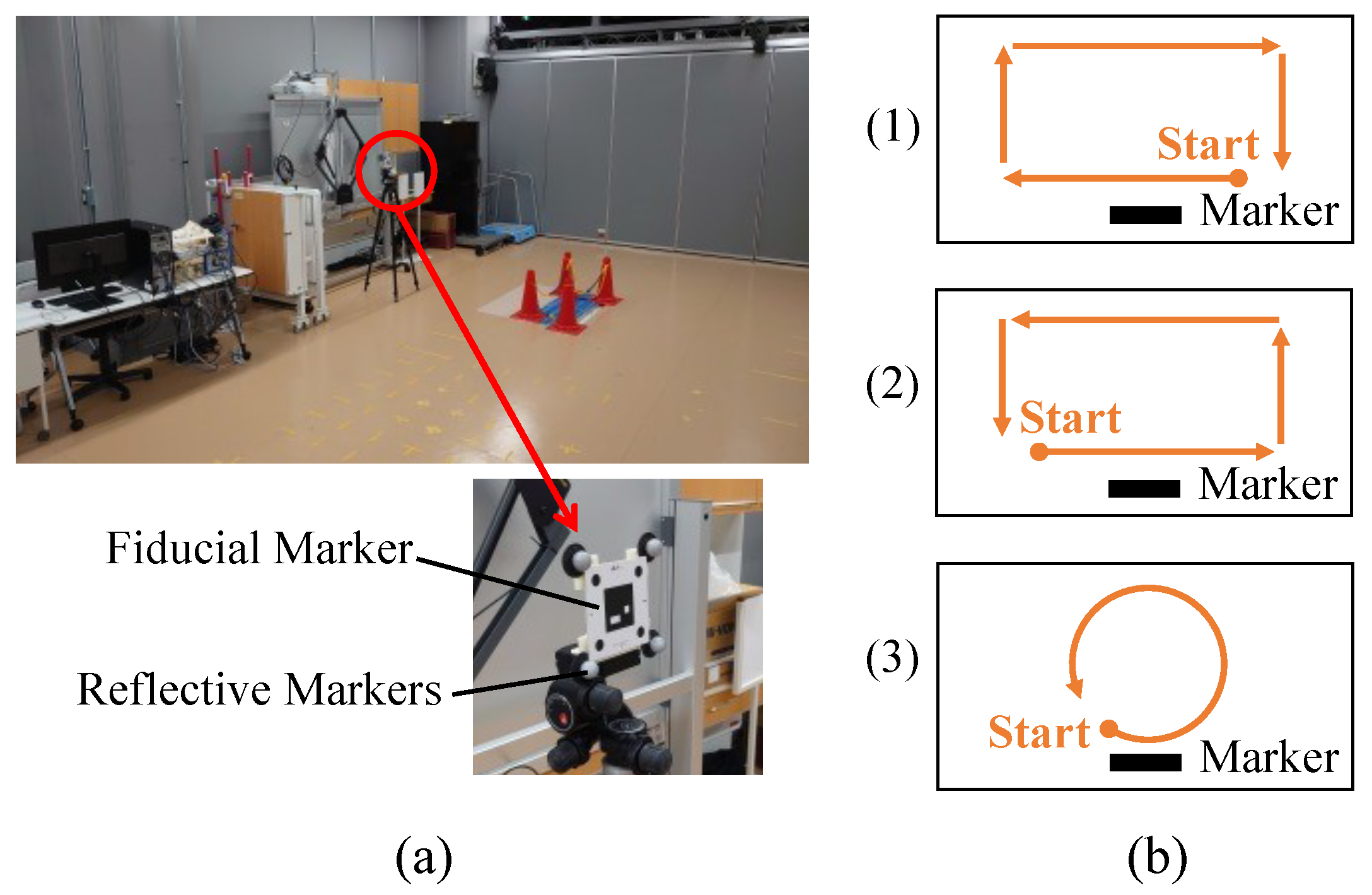 Computers 13 00310 g008