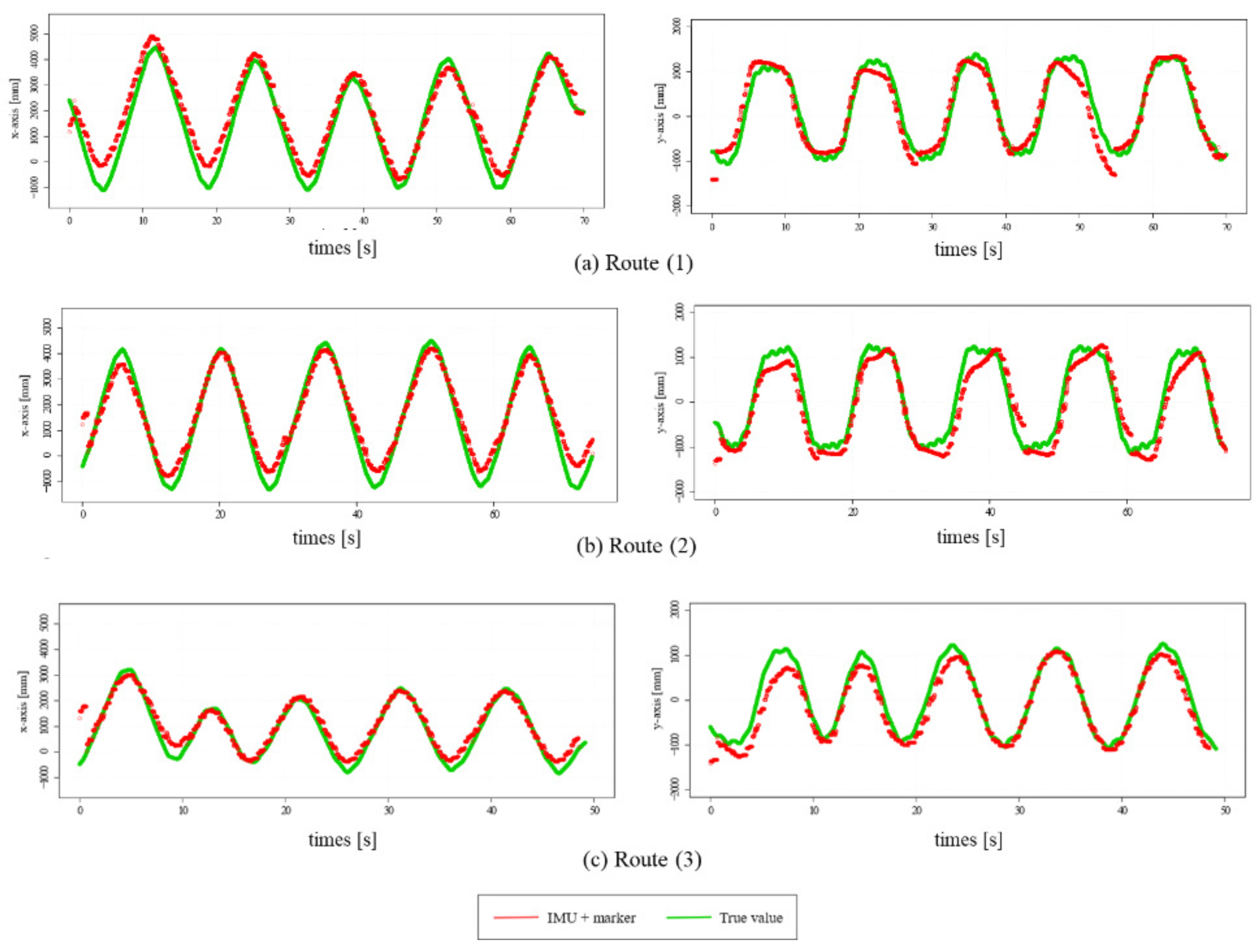Computers 13 00310 g010
