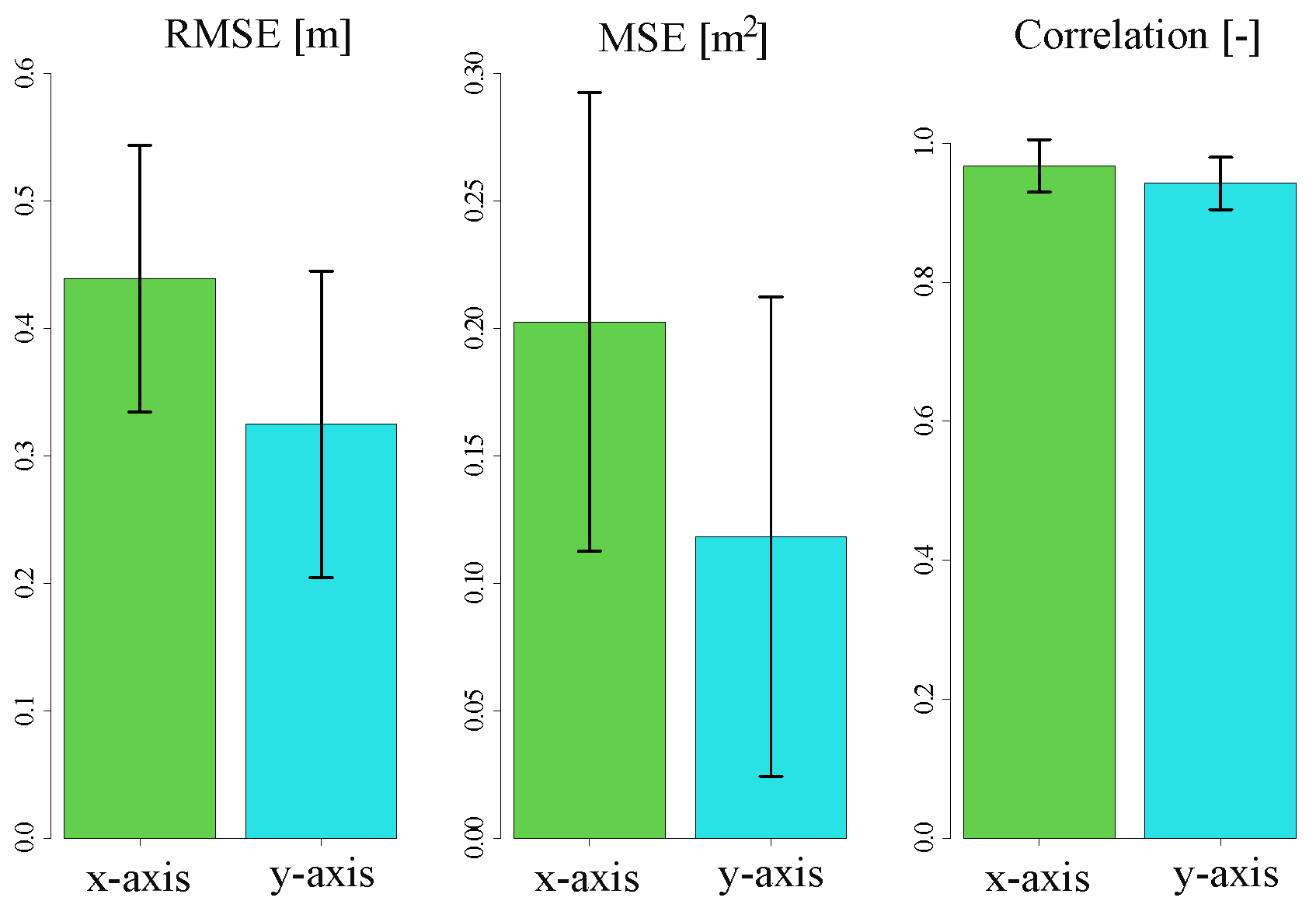 Computers 13 00310 g011