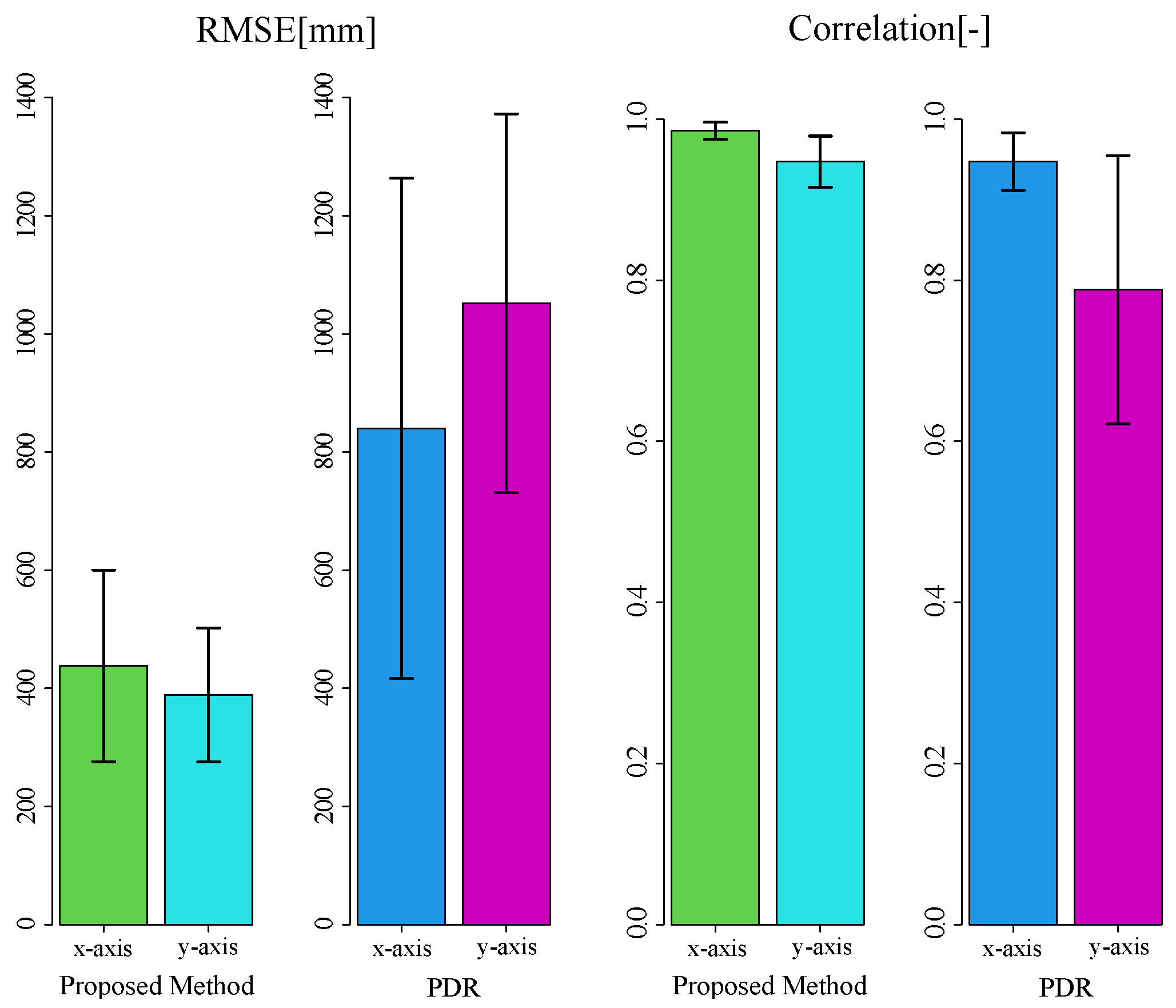 Computers 13 00310 g012