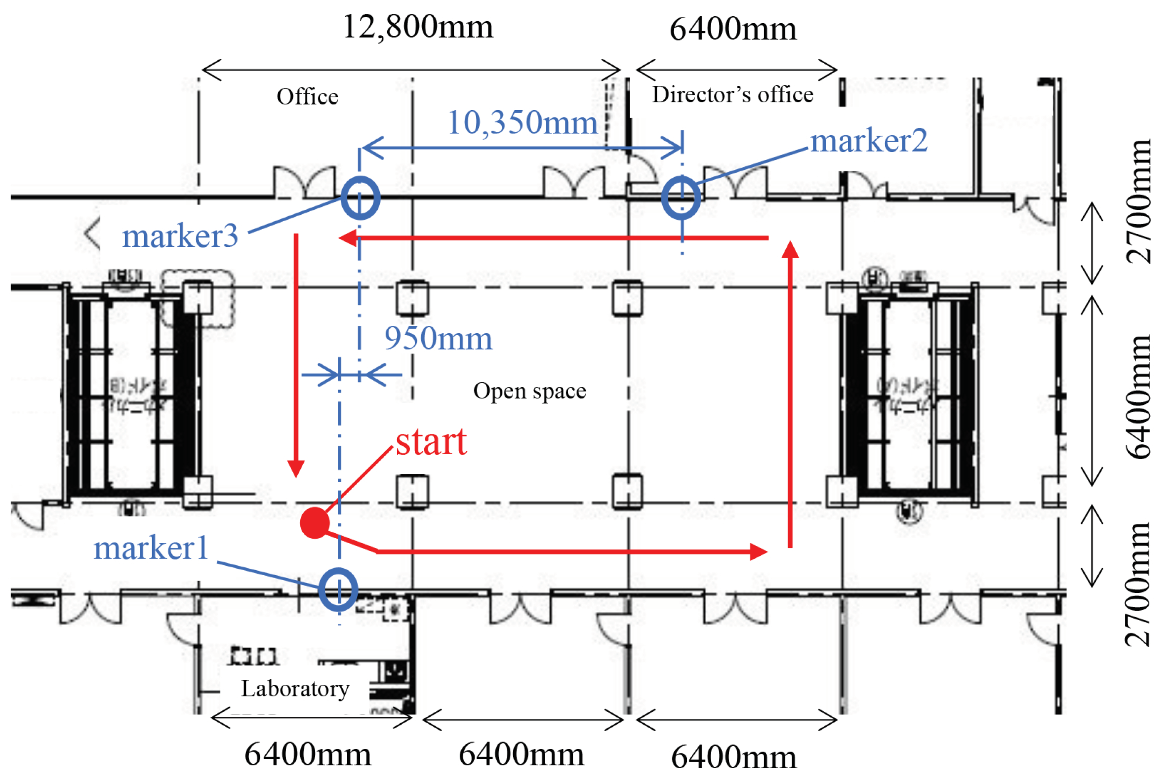 Computers 13 00310 g013