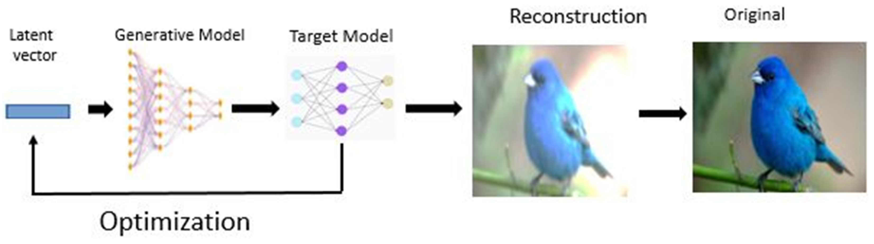 Computers 13 00311 g002