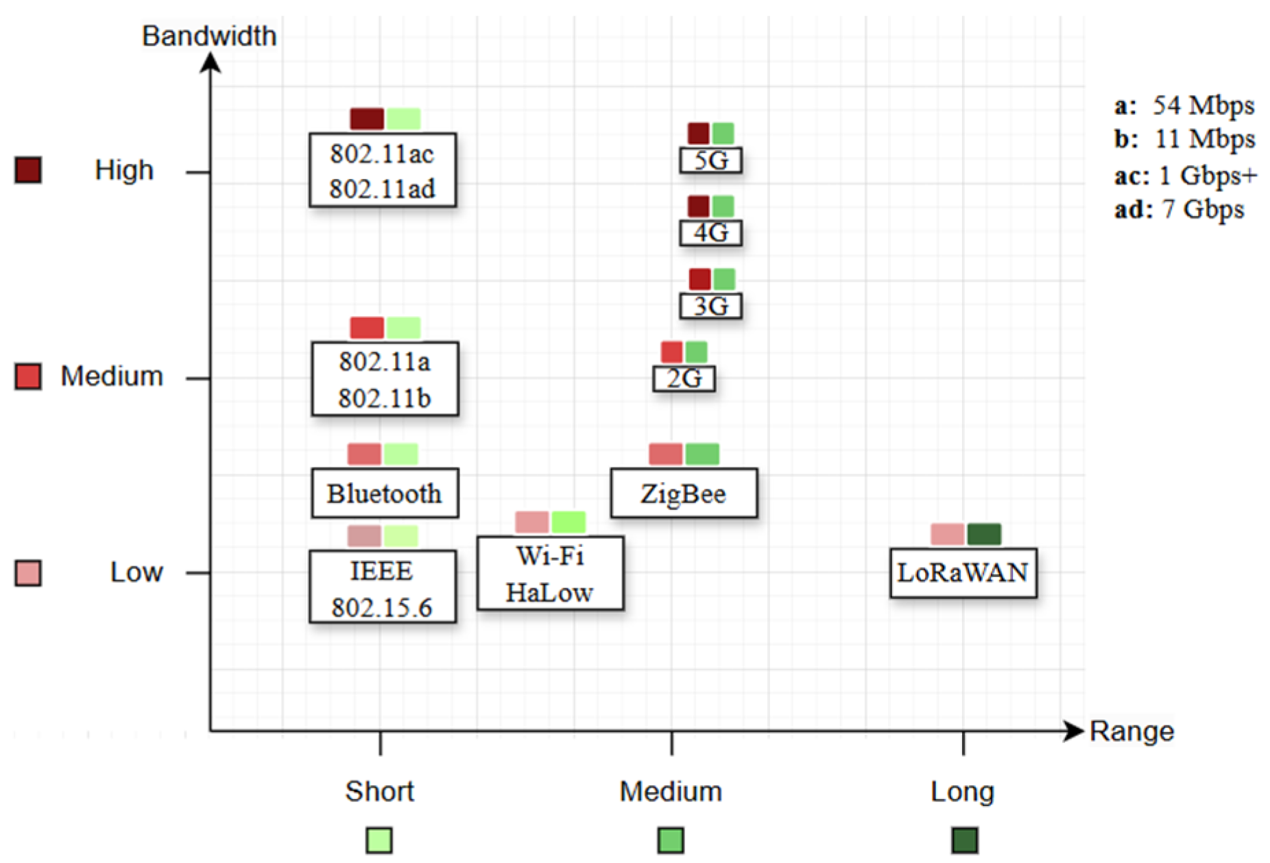 Computers 13 00313 g001