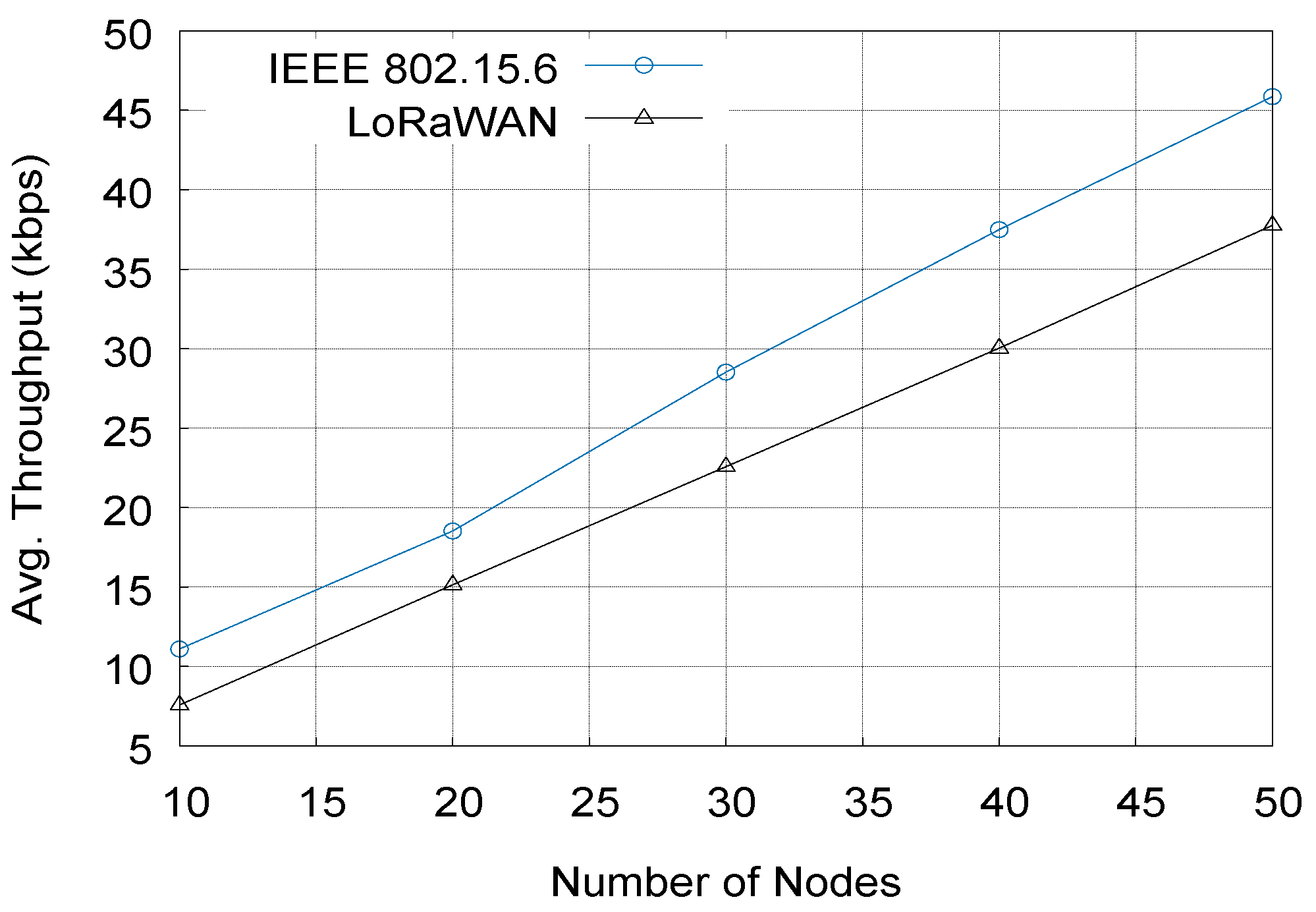 Computers 13 00313 g007