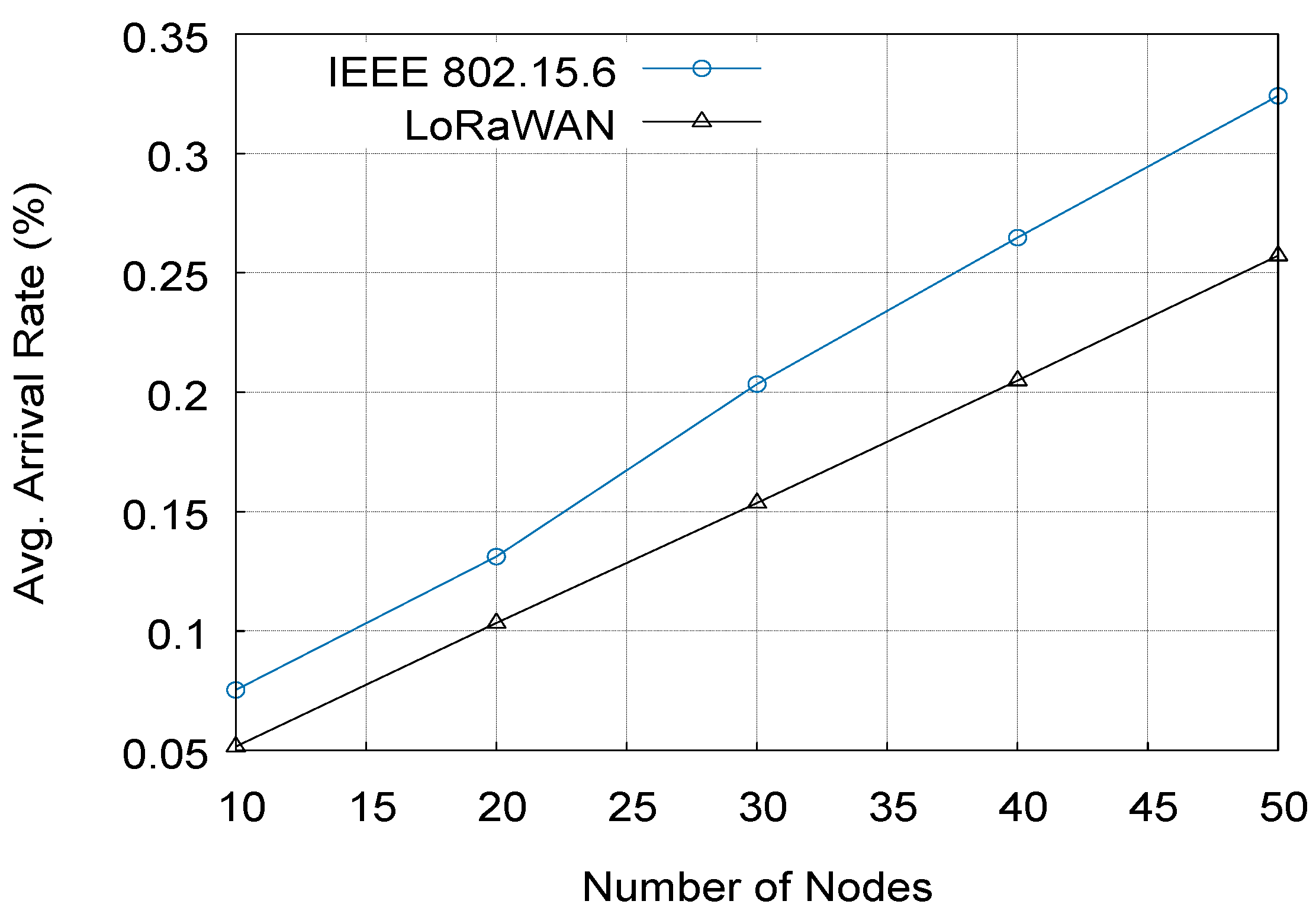 Computers 13 00313 g008