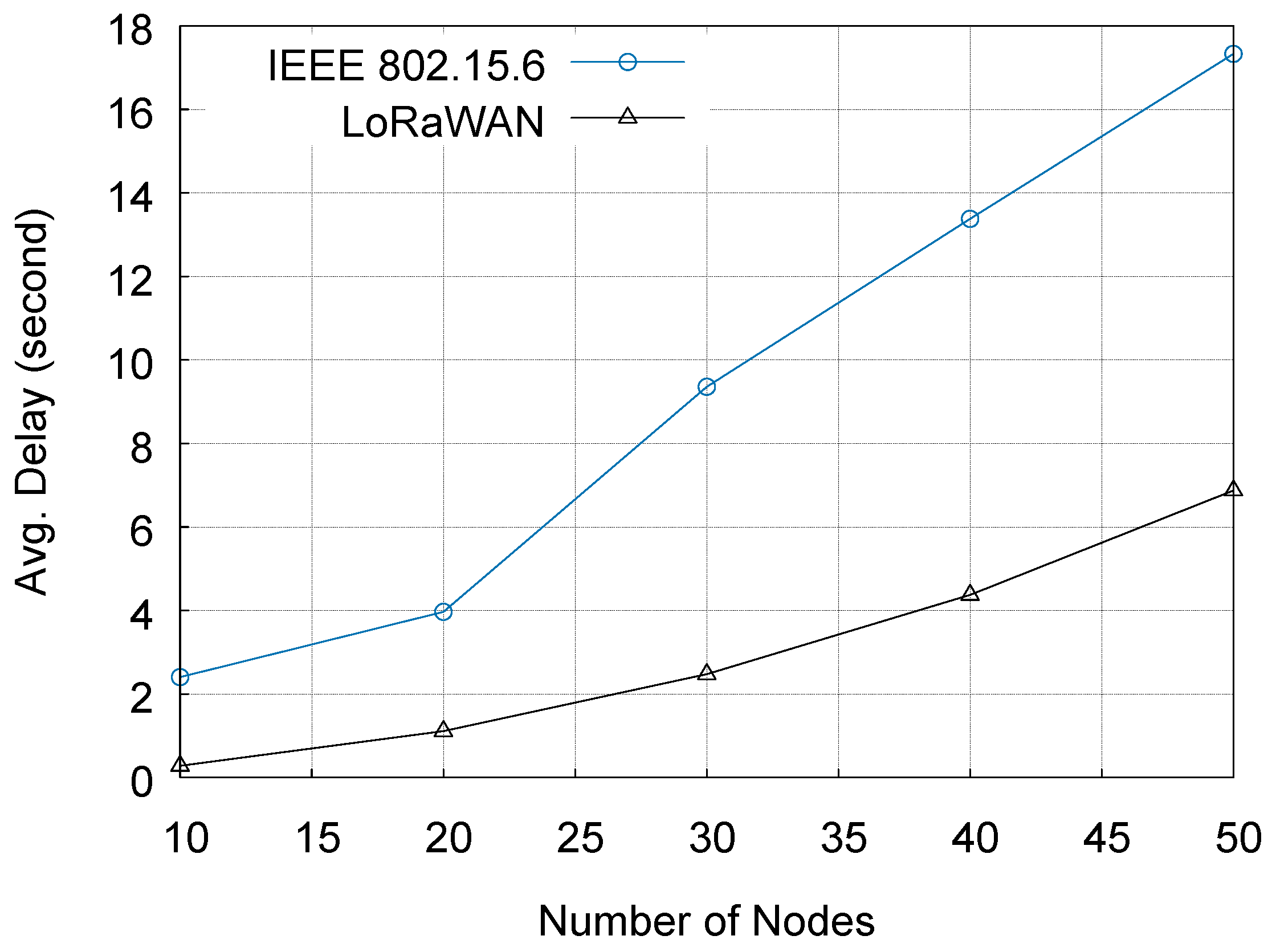 Computers 13 00313 g009