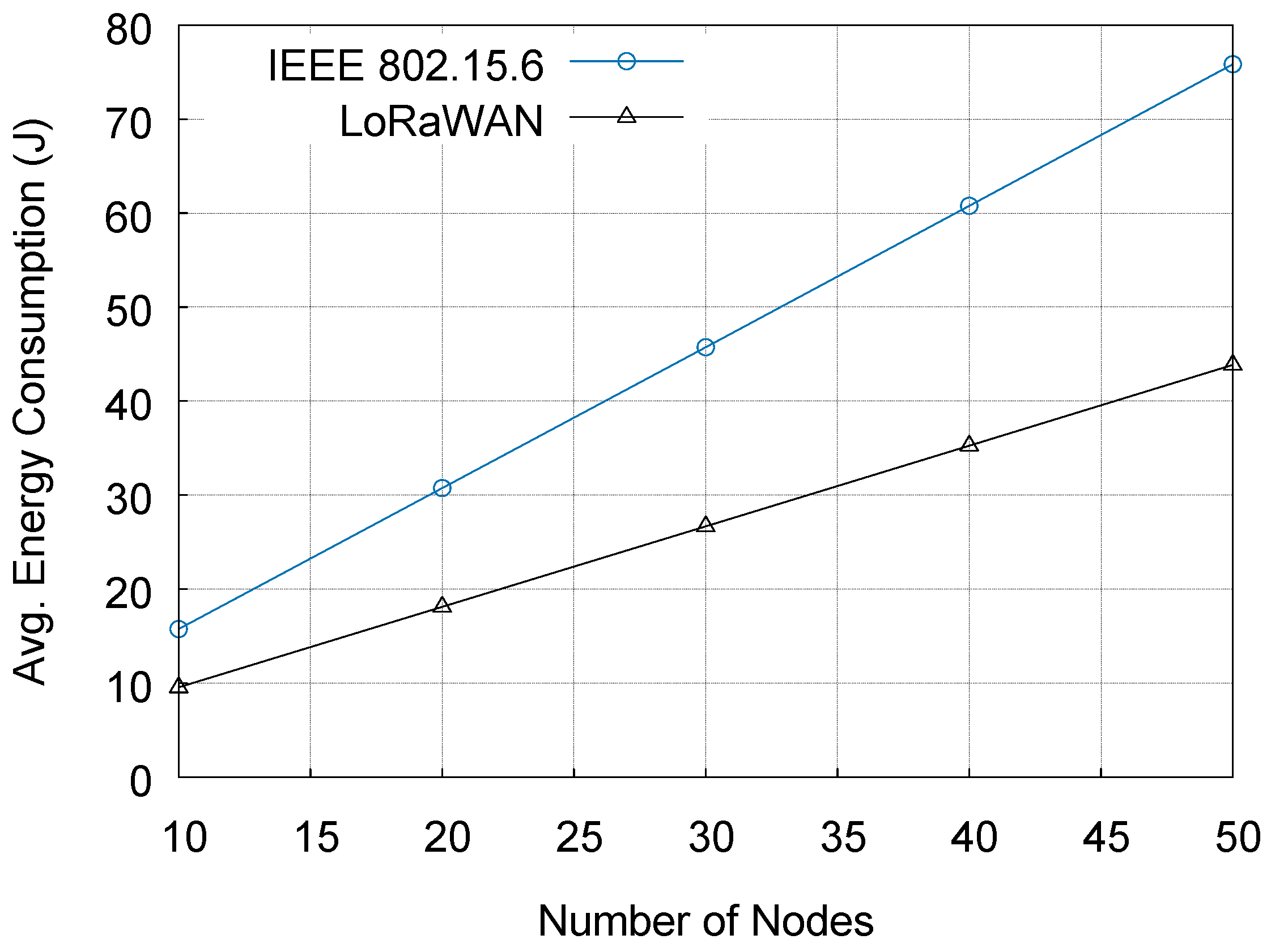 Computers 13 00313 g010