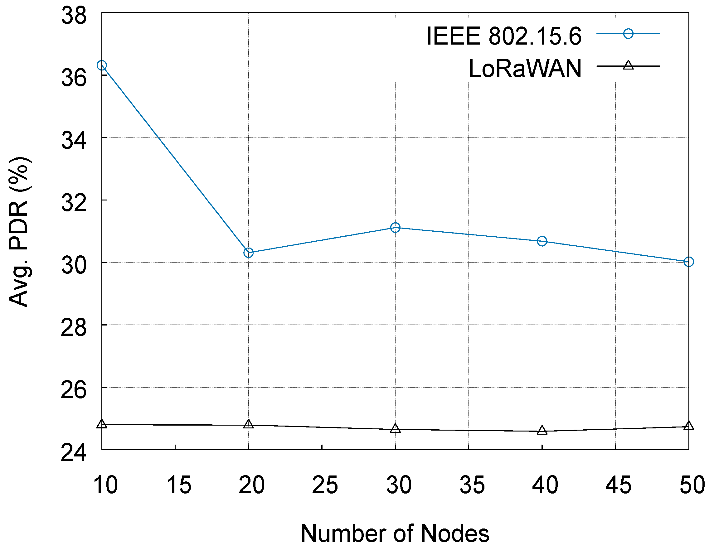 Computers 13 00313 g011