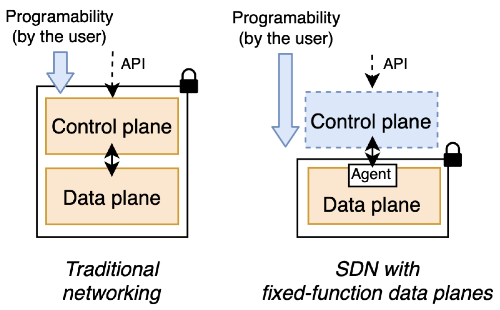 Computers 13 00314 g001
