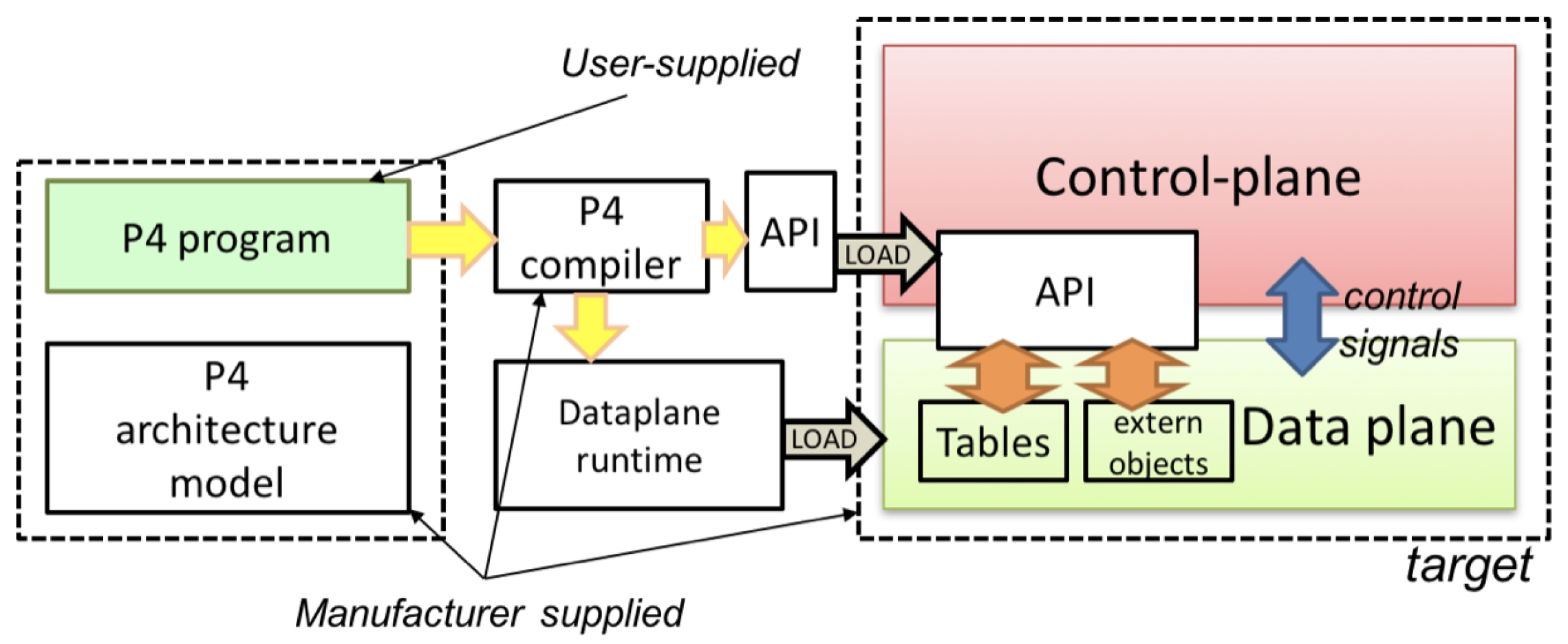 Computers 13 00314 g004