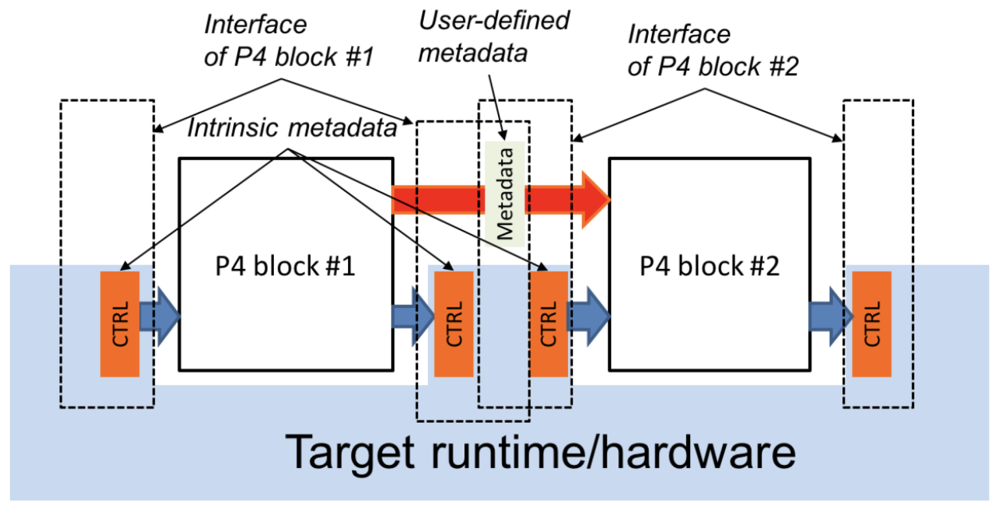 Computers 13 00314 g005