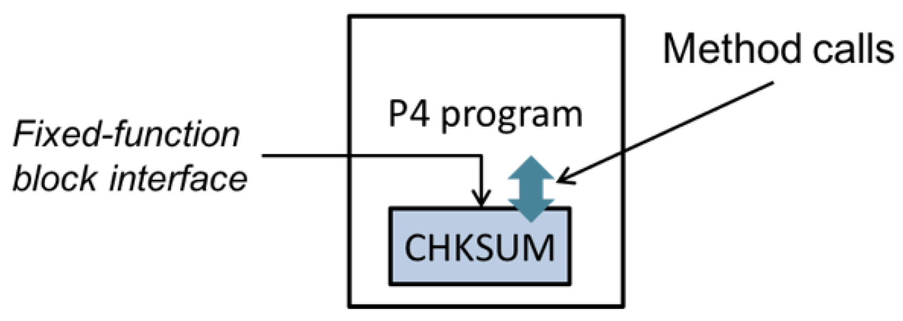 Computers 13 00314 g006