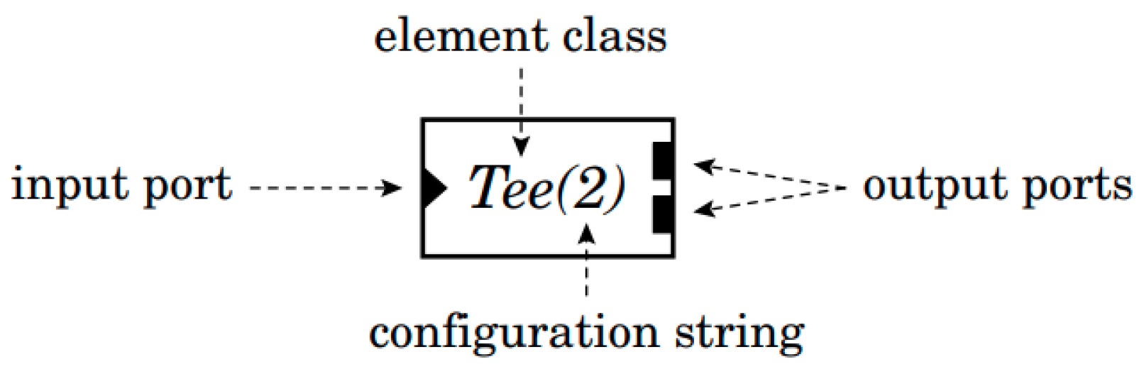 Computers 13 00314 g008