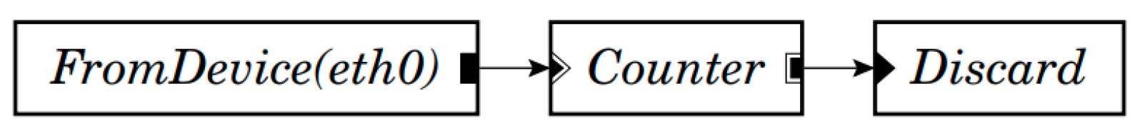 Computers 13 00314 g009