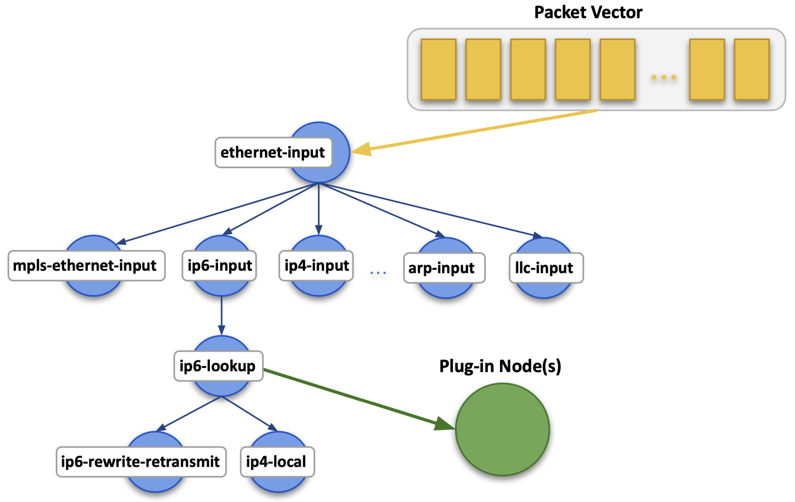 Computers 13 00314 g014