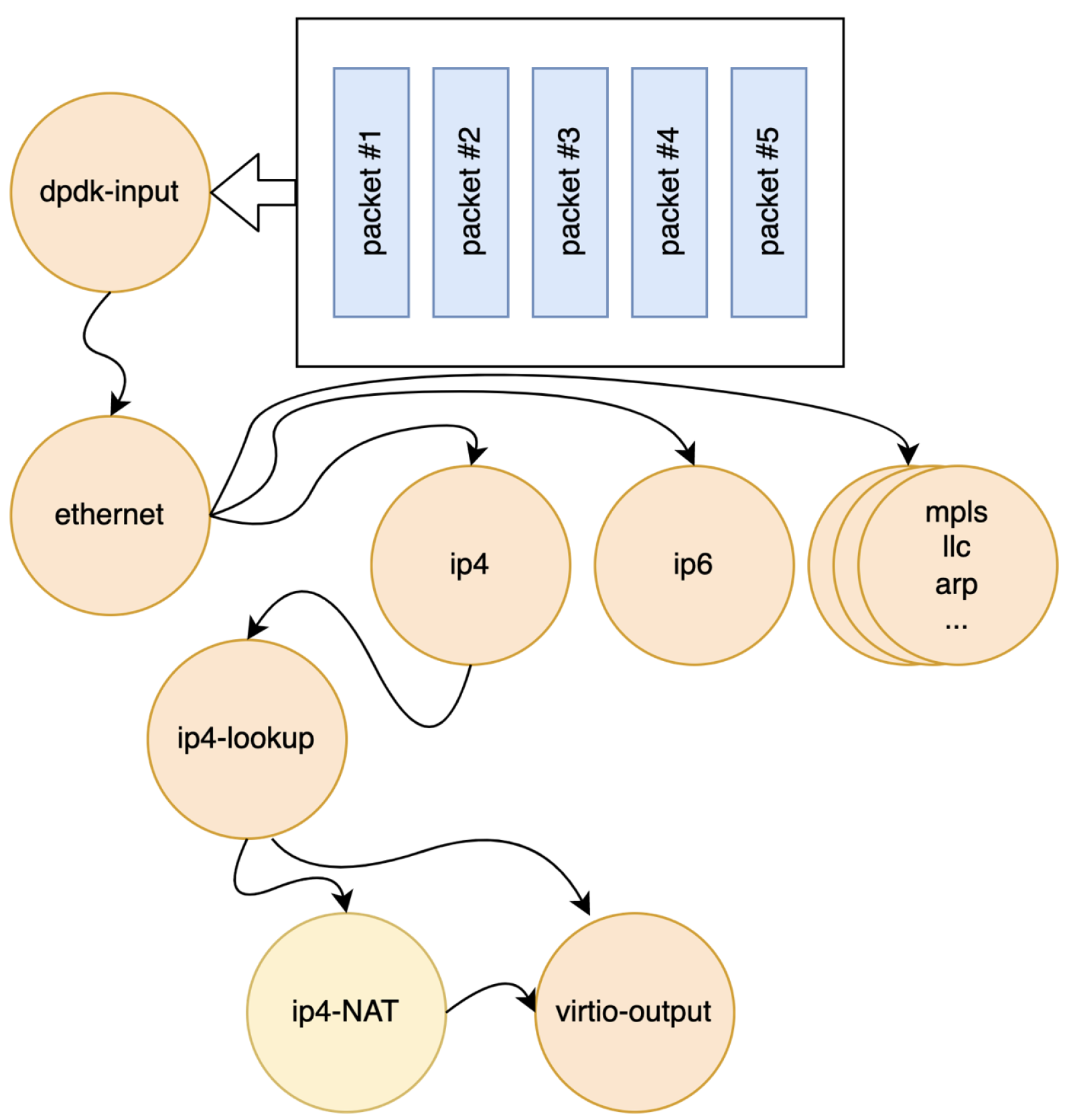 Computers 13 00314 g015