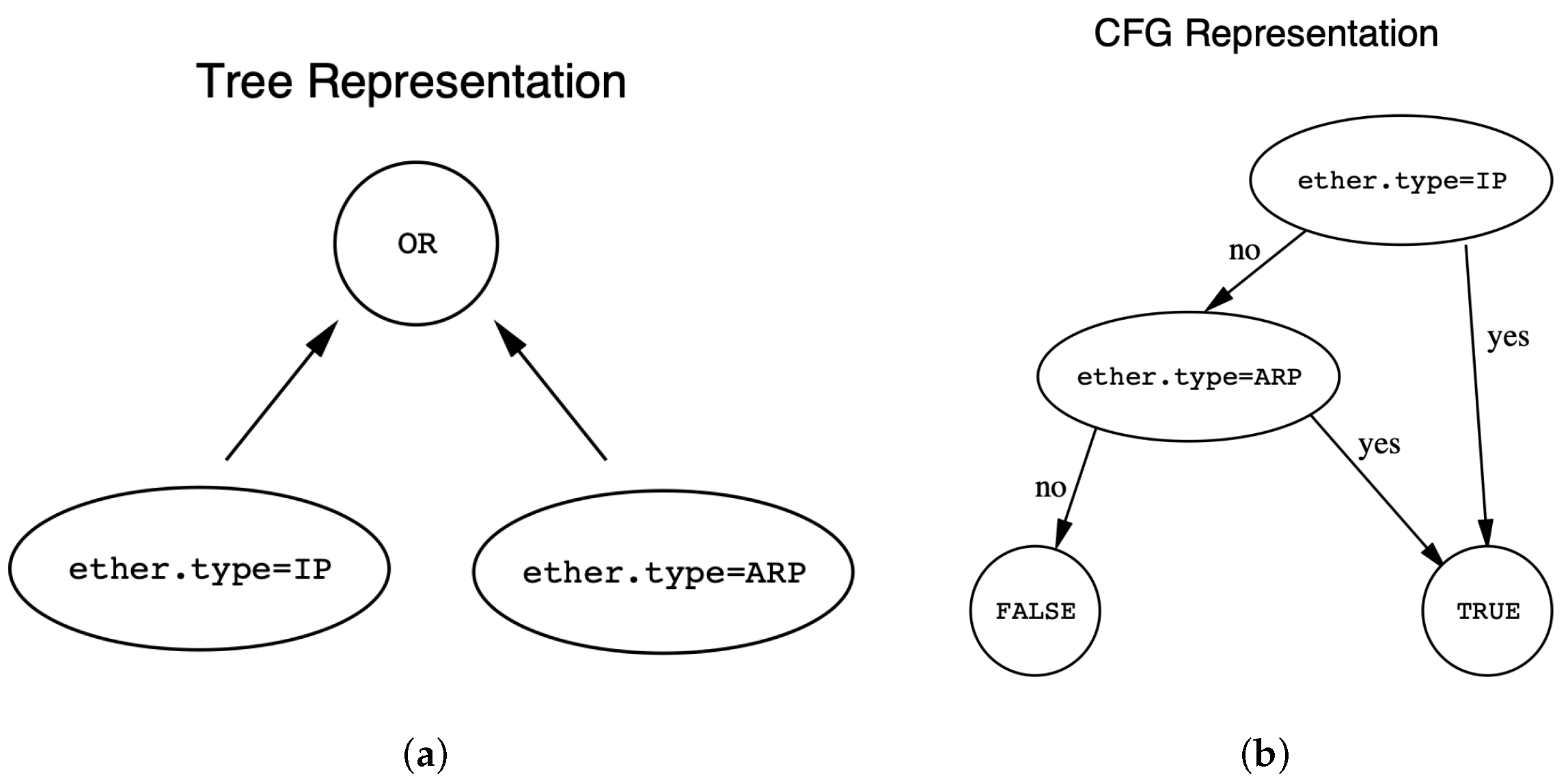Computers 13 00314 g017