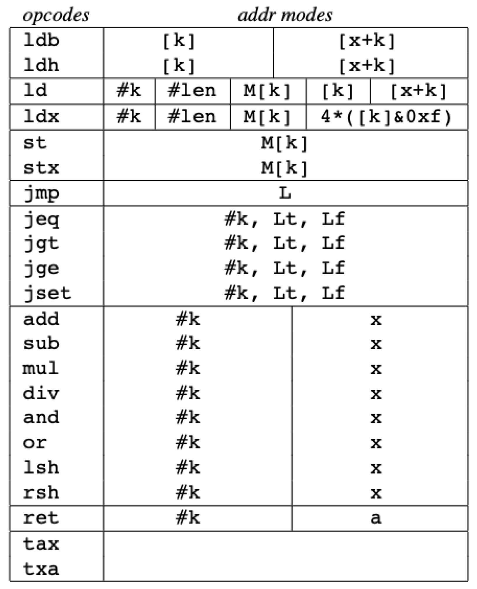Computers 13 00314 g018
