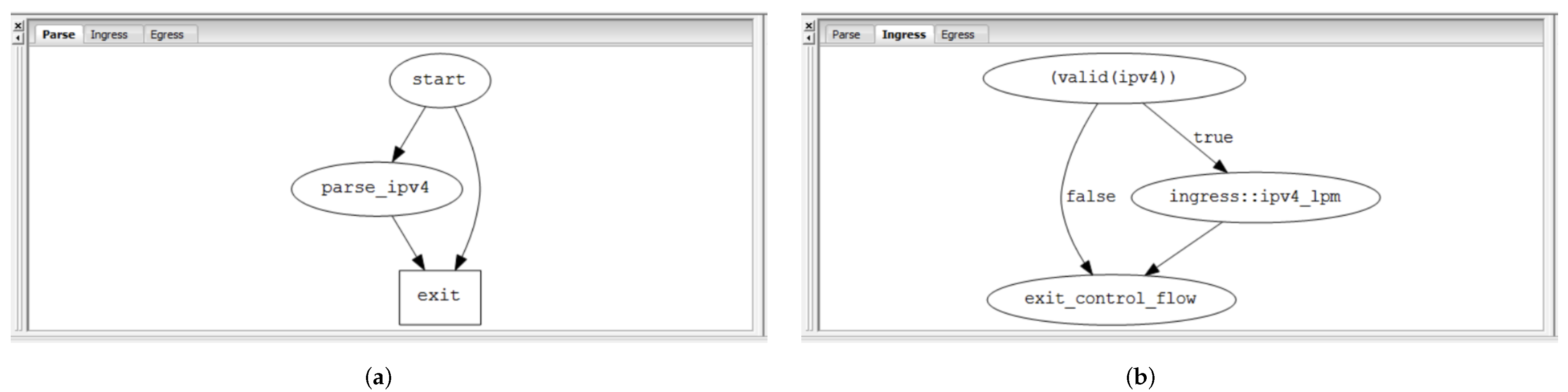 Computers 13 00314 g022