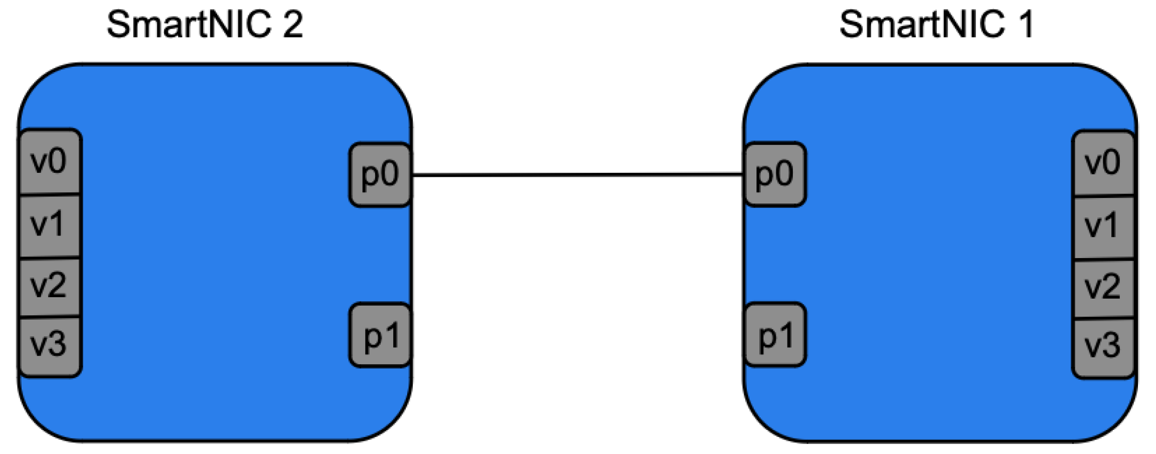 Computers 13 00314 g024