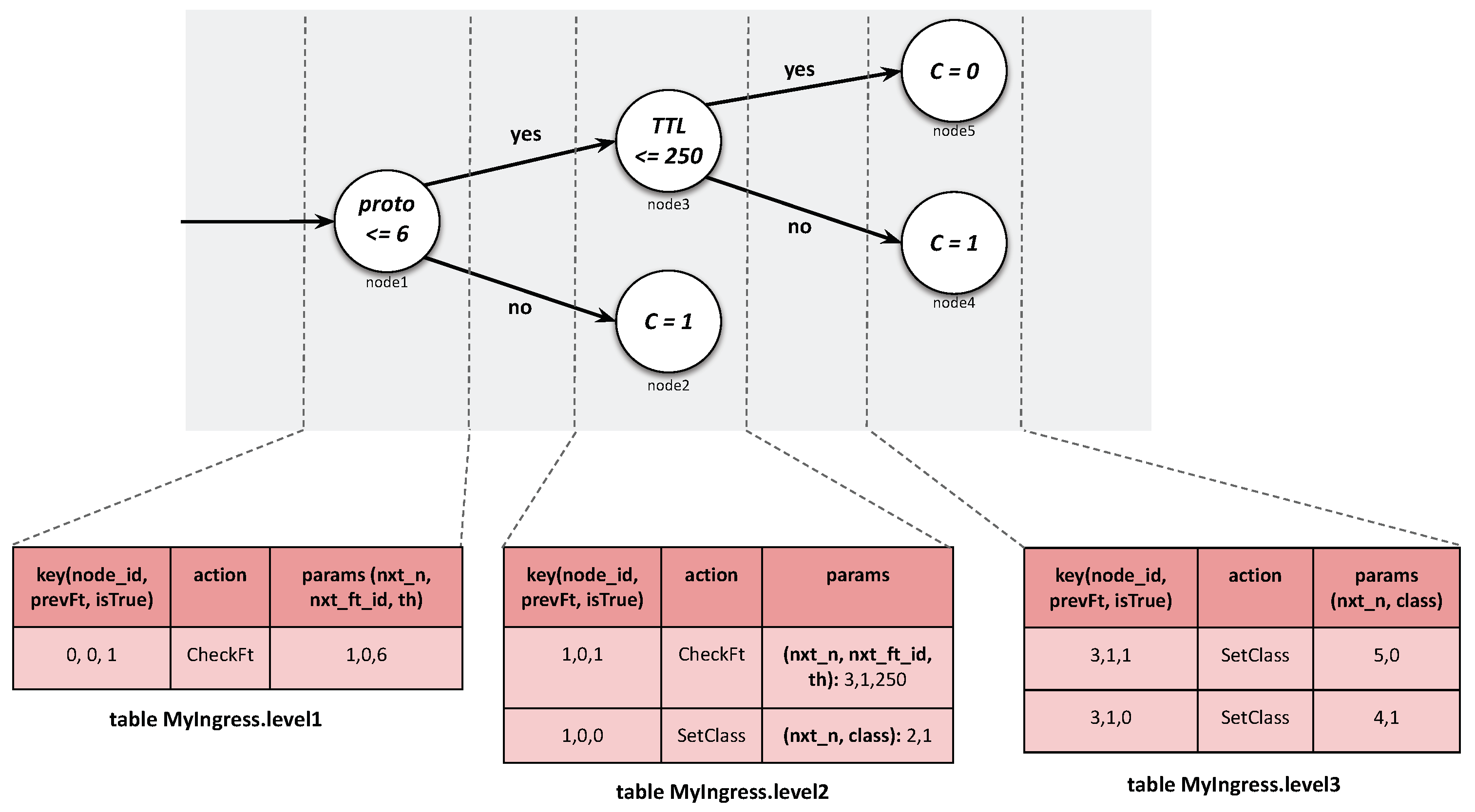 Computers 13 00314 g025