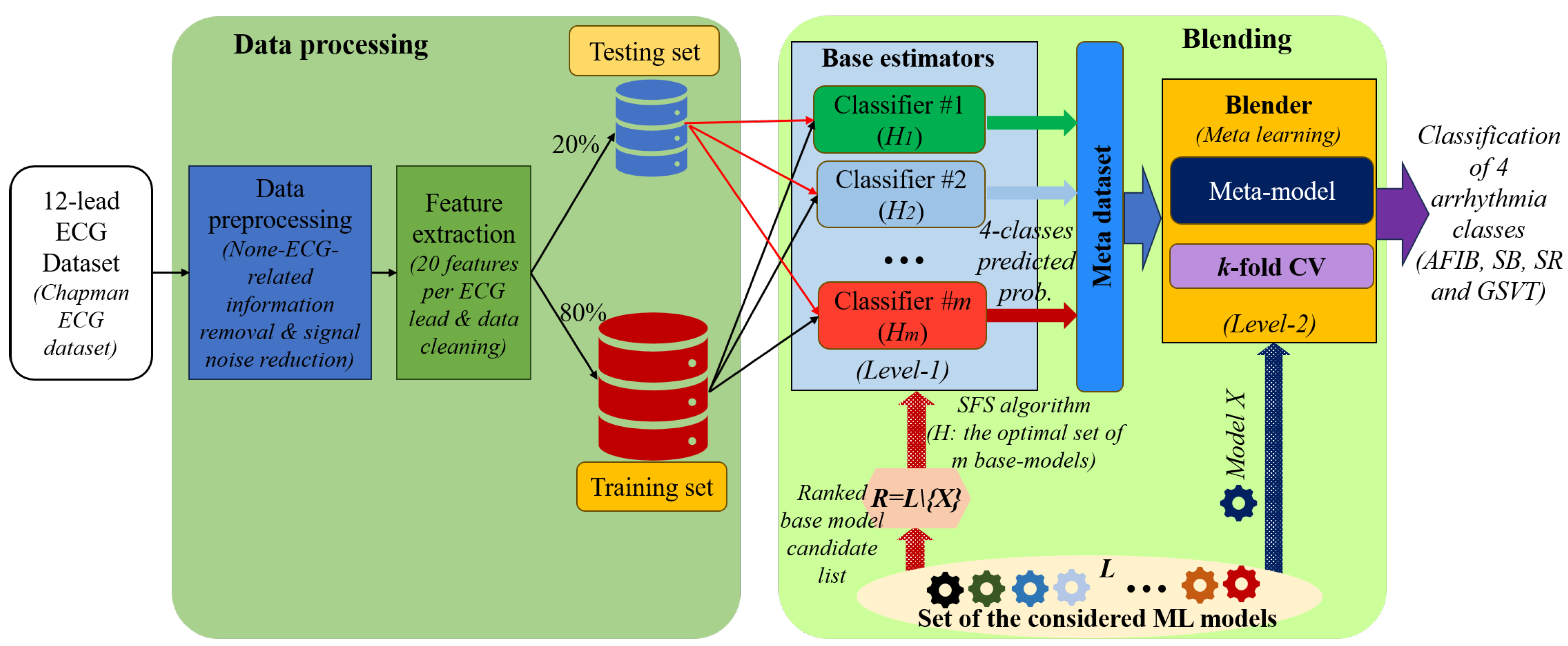 Computers 13 00316 g002