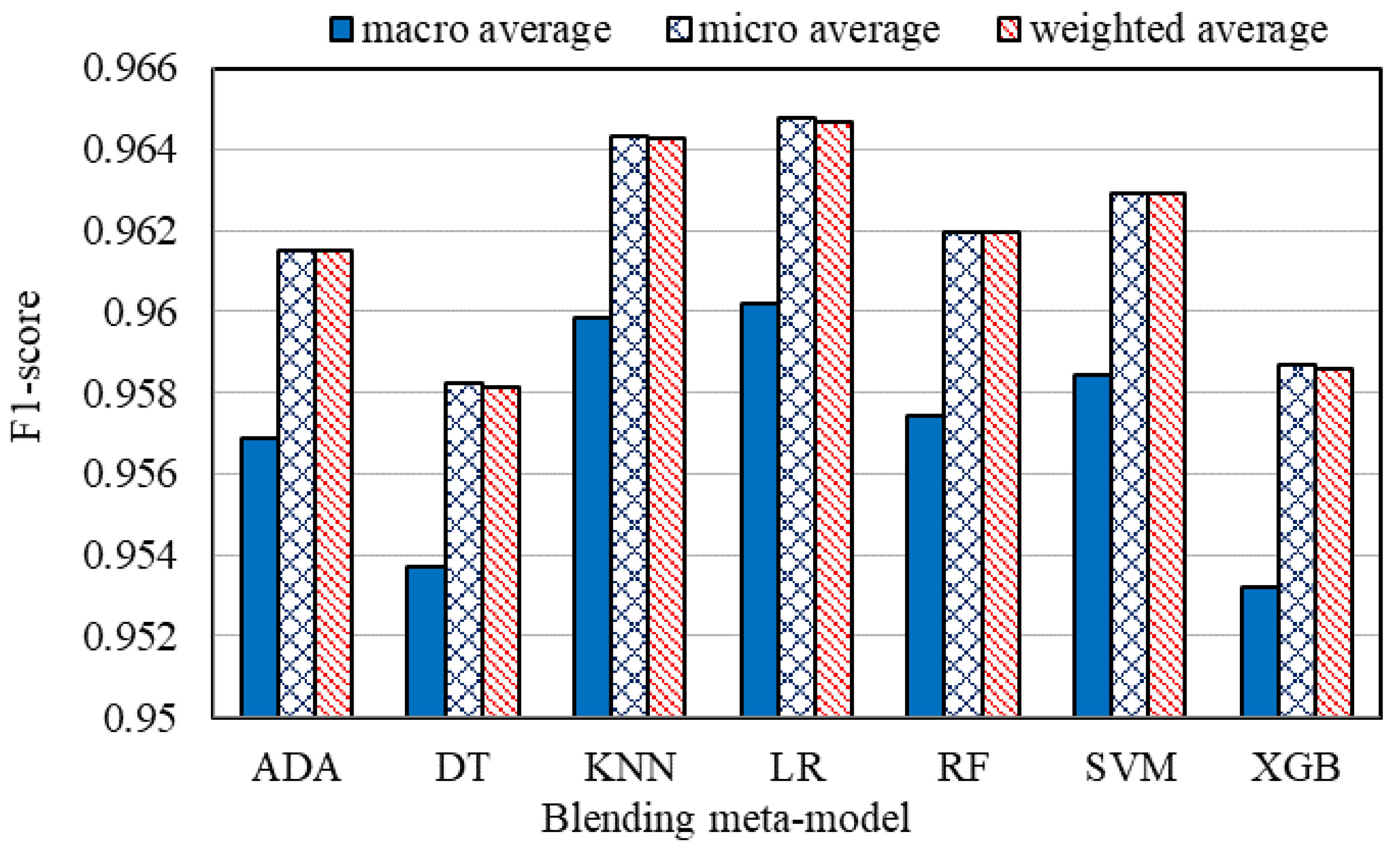 Computers 13 00316 g004