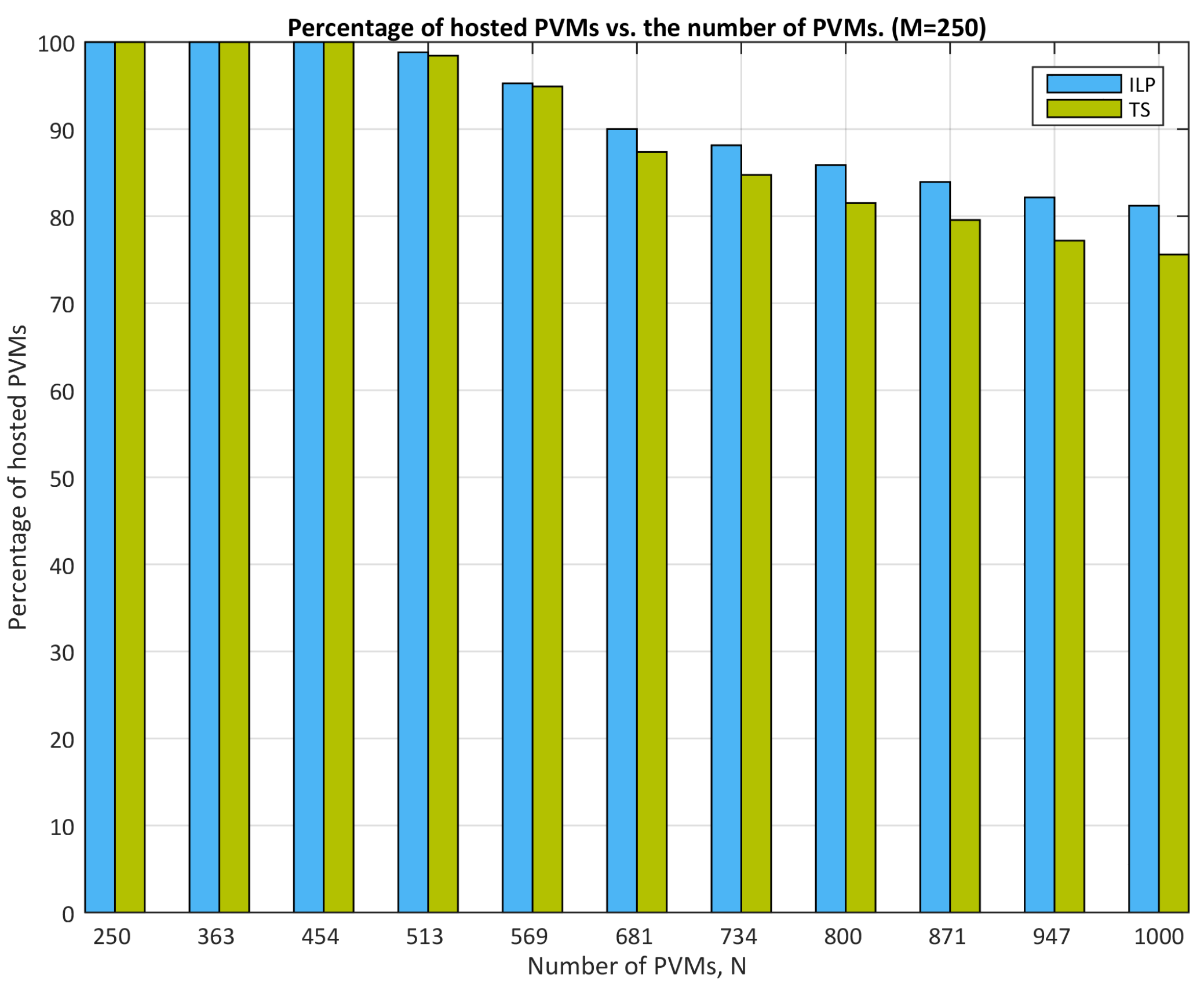 Computers 13 00321 g002